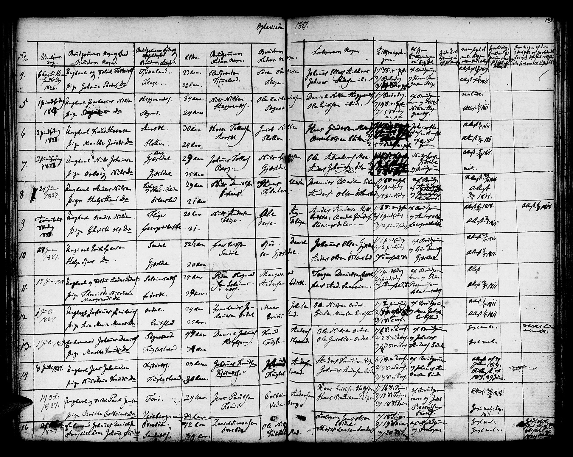 Jølster sokneprestembete, AV/SAB-A-80701/H/Haa/Haaa/L0008: Parish register (official) no. A 8, 1821-1833, p. 129