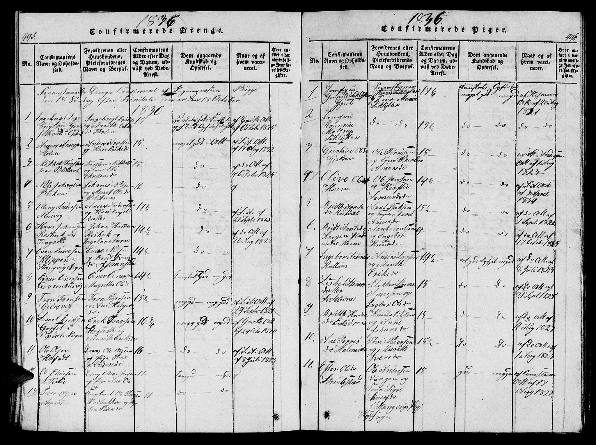 Ministerialprotokoller, klokkerbøker og fødselsregistre - Møre og Romsdal, AV/SAT-A-1454/586/L0990: Parish register (copy) no. 586C01, 1819-1837, p. 495-496