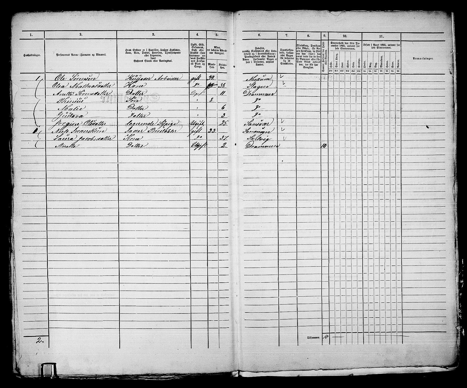 RA, 1865 census for Bragernes in Drammen, 1865, p. 626