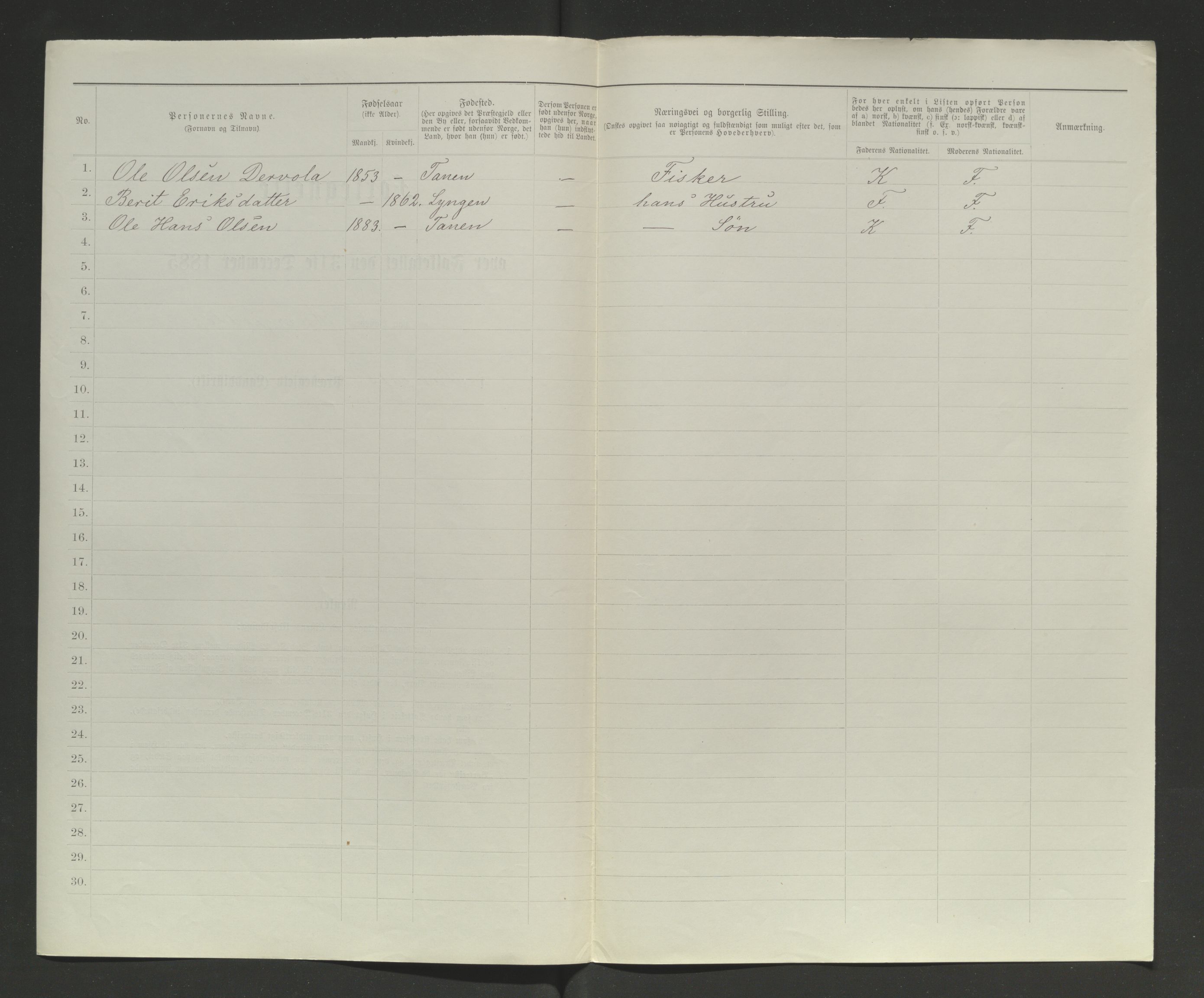 SATØ, 1885 census for 2025 Tana, 1885, p. 402b