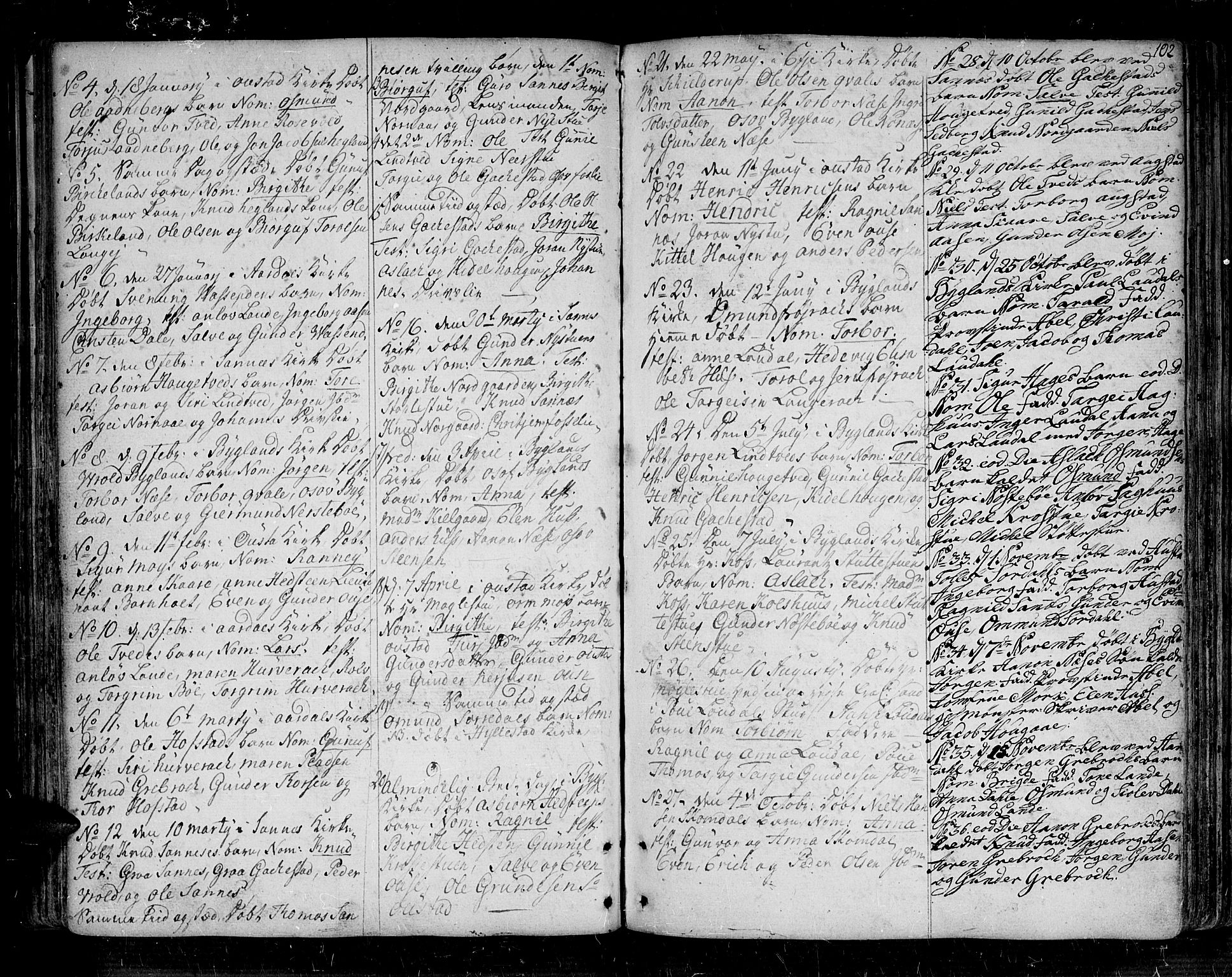 Bygland sokneprestkontor, SAK/1111-0006/F/Fa/Fab/L0002: Parish register (official) no. A 2, 1766-1816, p. 102