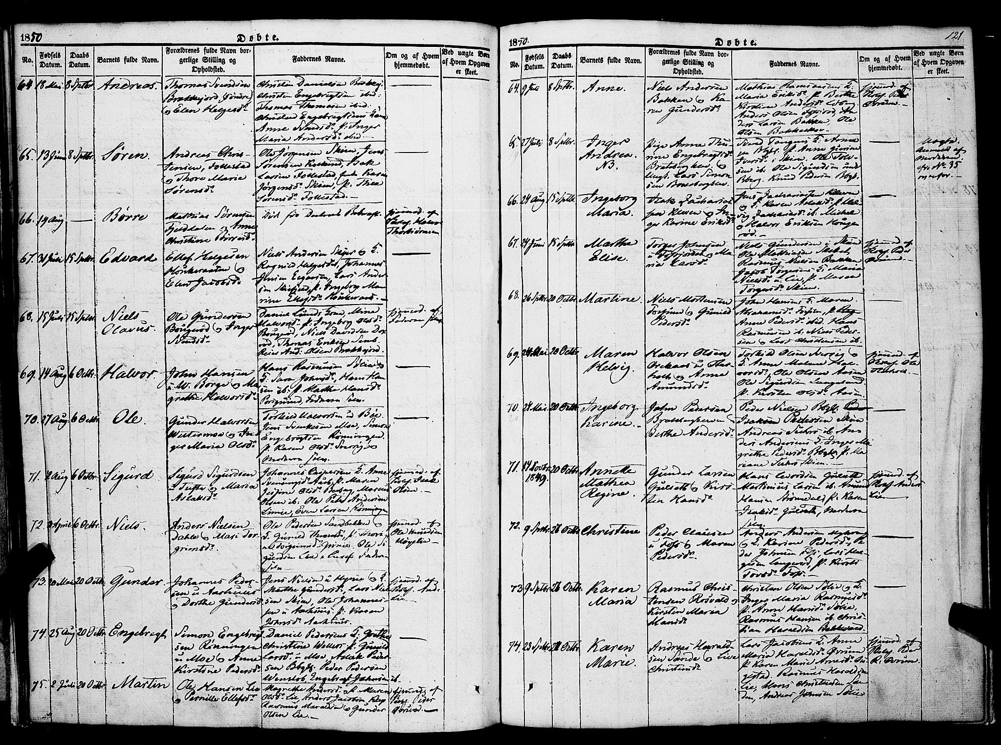 Gjerpen kirkebøker, AV/SAKO-A-265/F/Fa/L0007a: Parish register (official) no. I 7A, 1834-1857, p. 121