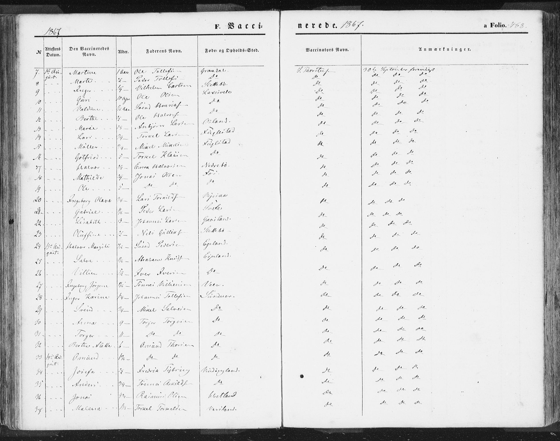 Helleland sokneprestkontor, SAST/A-101810: Parish register (official) no. A 7.2, 1863-1886, p. 468