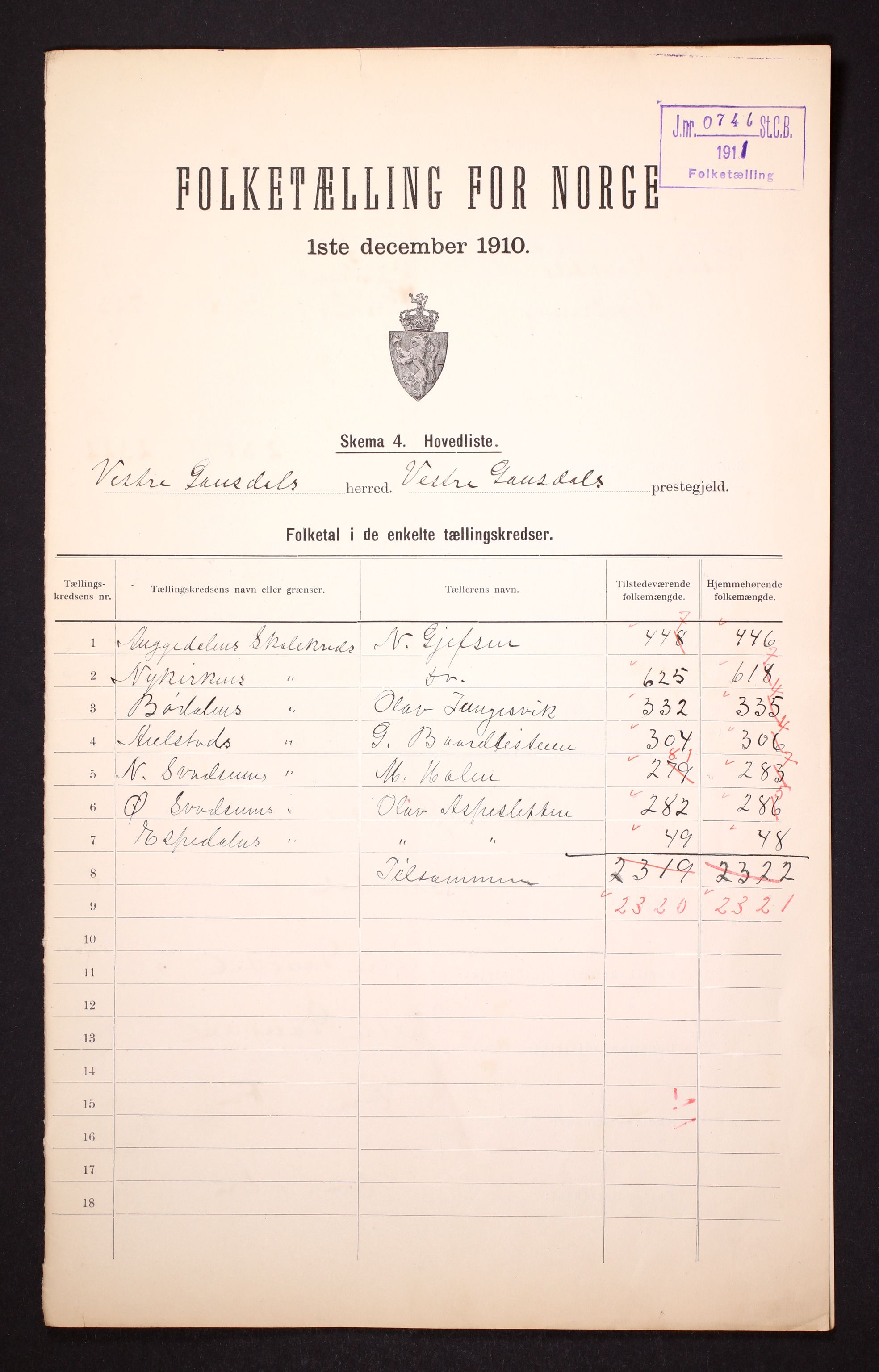 RA, 1910 census for Vestre Gausdal, 1910, p. 2