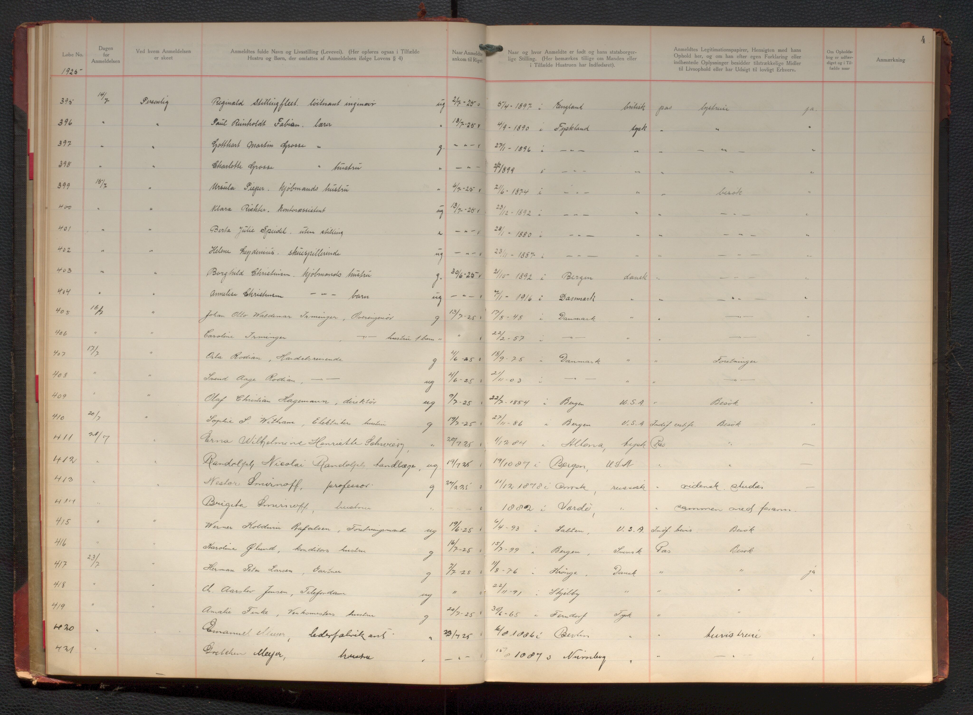 Bergen politikammer / politidistrikt, AV/SAB-A-60401/J.d/L0004: Fremmedprotokoll, 1925-1936, p. 4