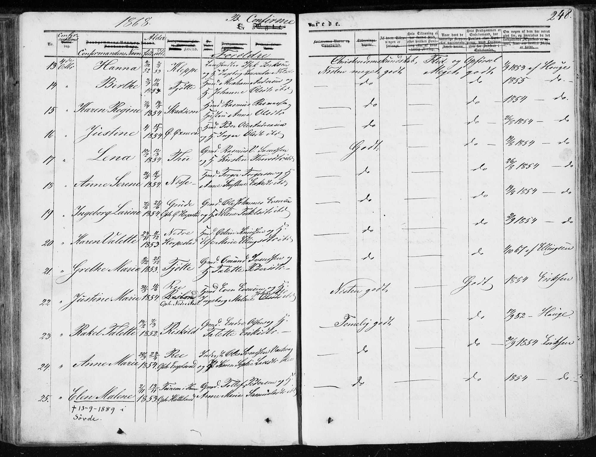Klepp sokneprestkontor, SAST/A-101803/001/3/30BA/L0005: Parish register (official) no. A 5, 1853-1870, p. 248