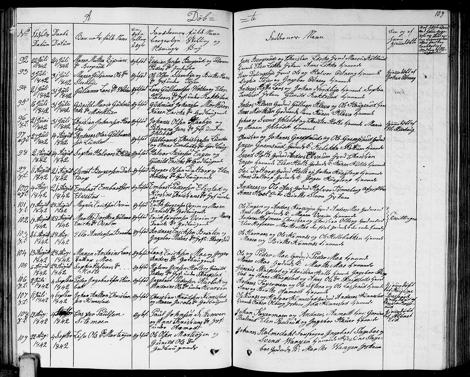 Høland prestekontor Kirkebøker, AV/SAO-A-10346a/G/Ga/L0002: Parish register (copy) no. I 2, 1827-1845, p. 109