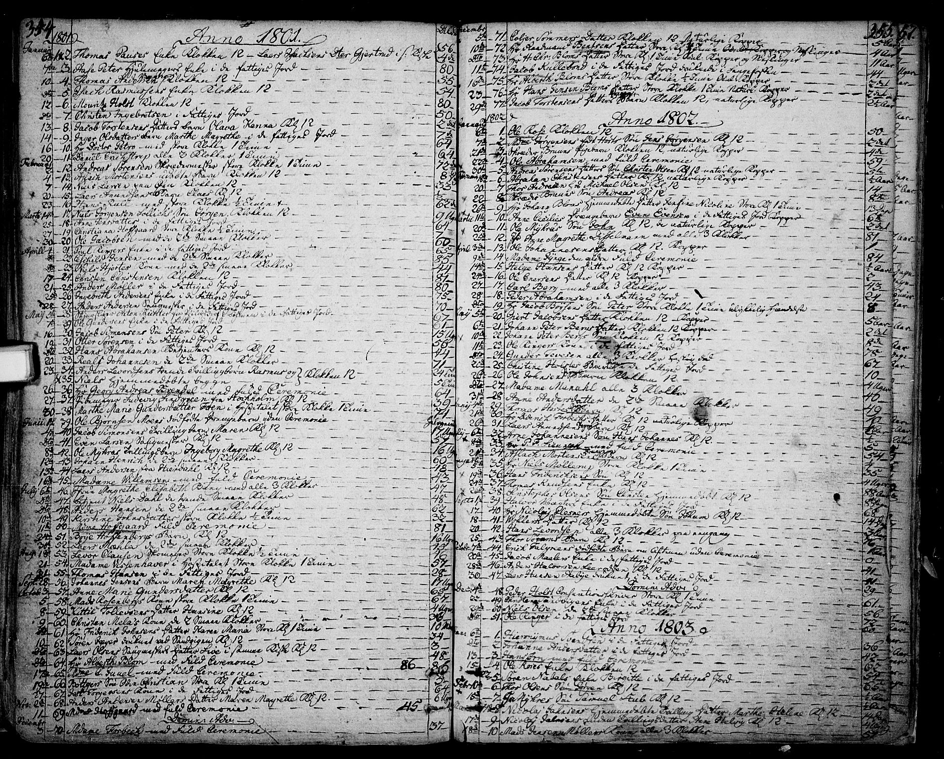 Skien kirkebøker, SAKO/A-302/F/Fa/L0004: Parish register (official) no. 4, 1792-1814, p. 354-355