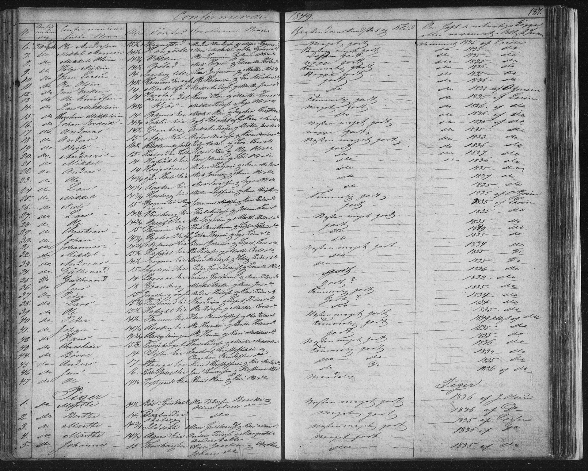 Vang prestekontor, Hedmark, AV/SAH-PREST-008/H/Ha/Hab/L0008: Parish register (copy) no. 8, 1832-1854, p. 187