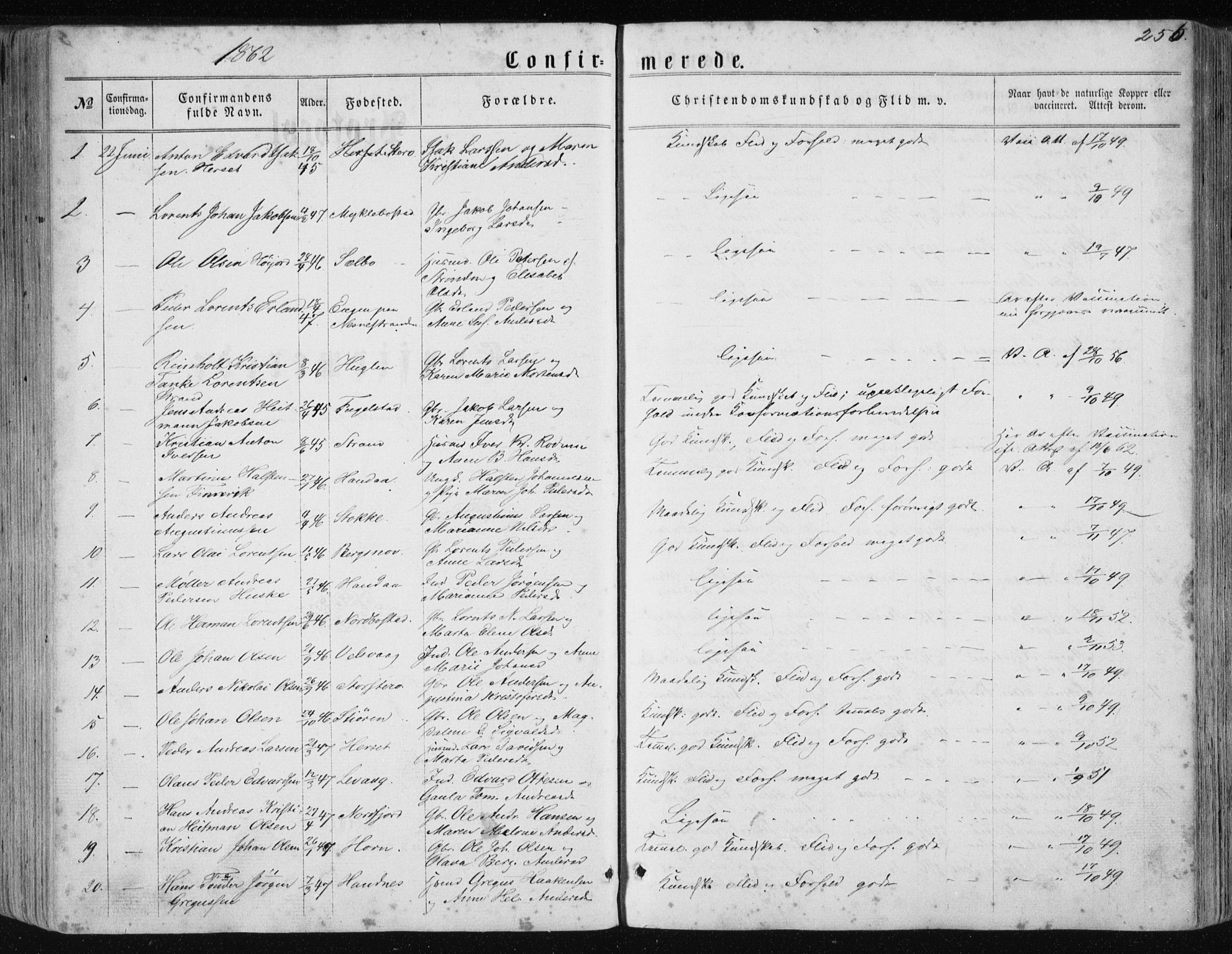 Ministerialprotokoller, klokkerbøker og fødselsregistre - Nordland, SAT/A-1459/838/L0556: Parish register (copy) no. 838C03, 1861-1893, p. 256