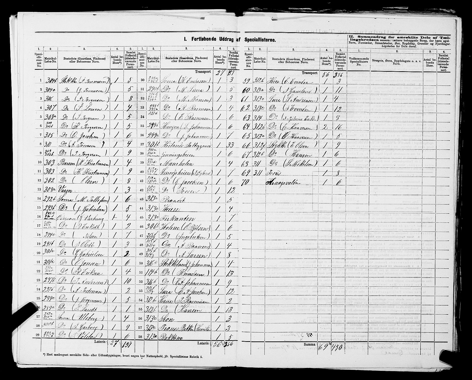 SAST, 1875 census for 1123L Høyland/Høyland, 1875, p. 16