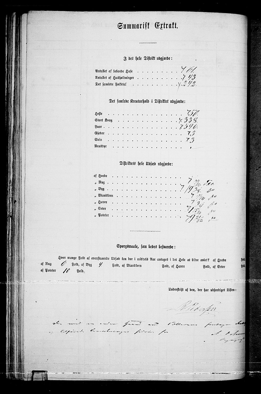 RA, 1865 census for Lille Elvedalen, 1865, p. 65