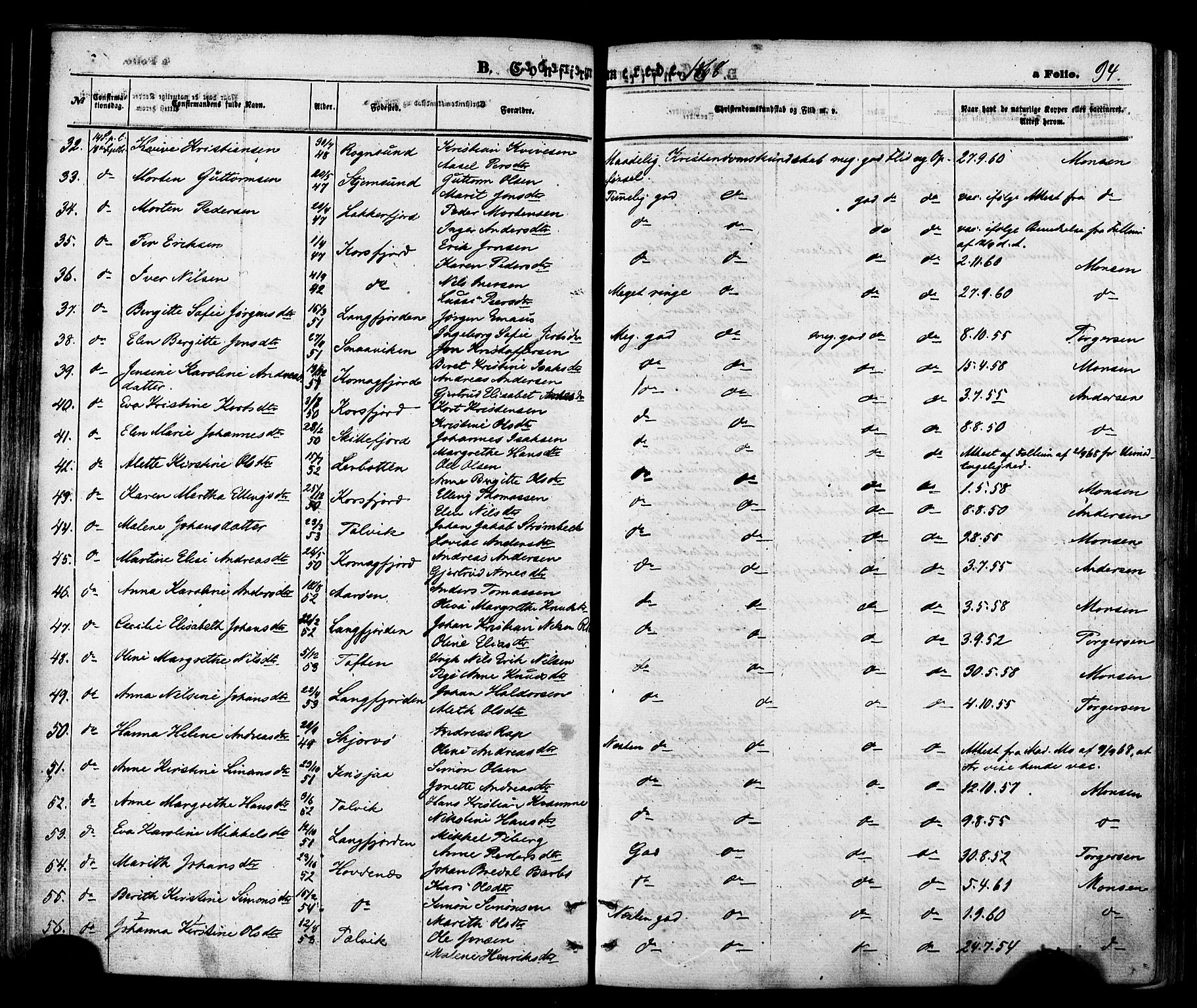 Talvik sokneprestkontor, SATØ/S-1337/H/Ha/L0011kirke: Parish register (official) no. 11, 1864-1877, p. 94