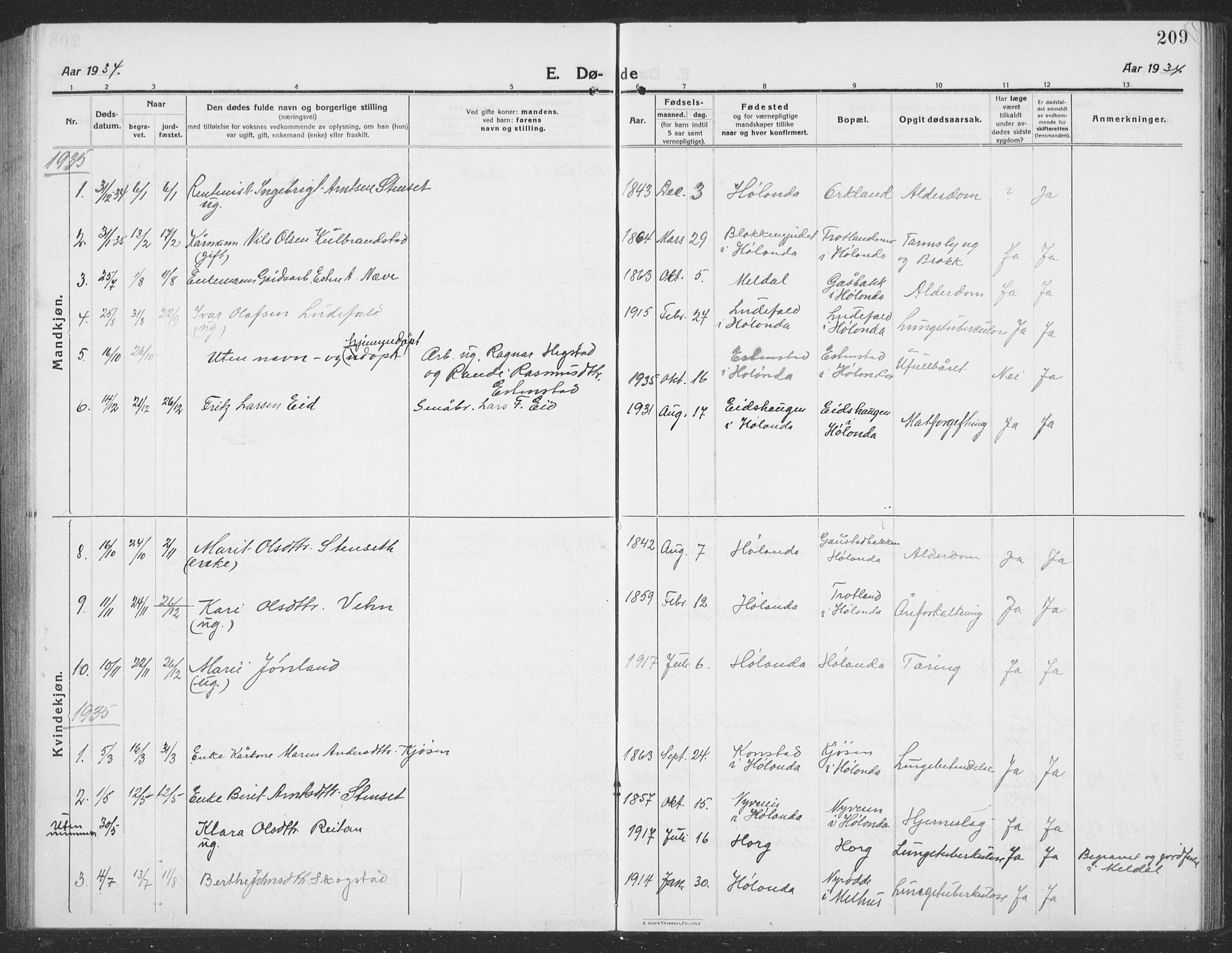 Ministerialprotokoller, klokkerbøker og fødselsregistre - Sør-Trøndelag, SAT/A-1456/694/L1134: Parish register (copy) no. 694C06, 1915-1937, p. 209
