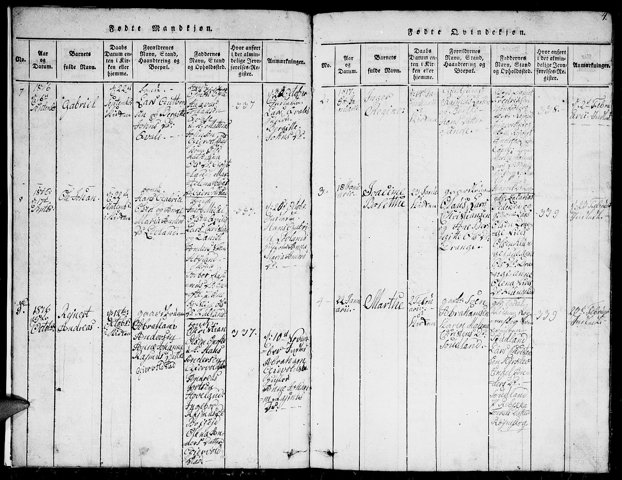 Herad sokneprestkontor, AV/SAK-1111-0018/F/Fb/Fba/L0001: Parish register (copy) no. B 1, 1815-1852, p. 4