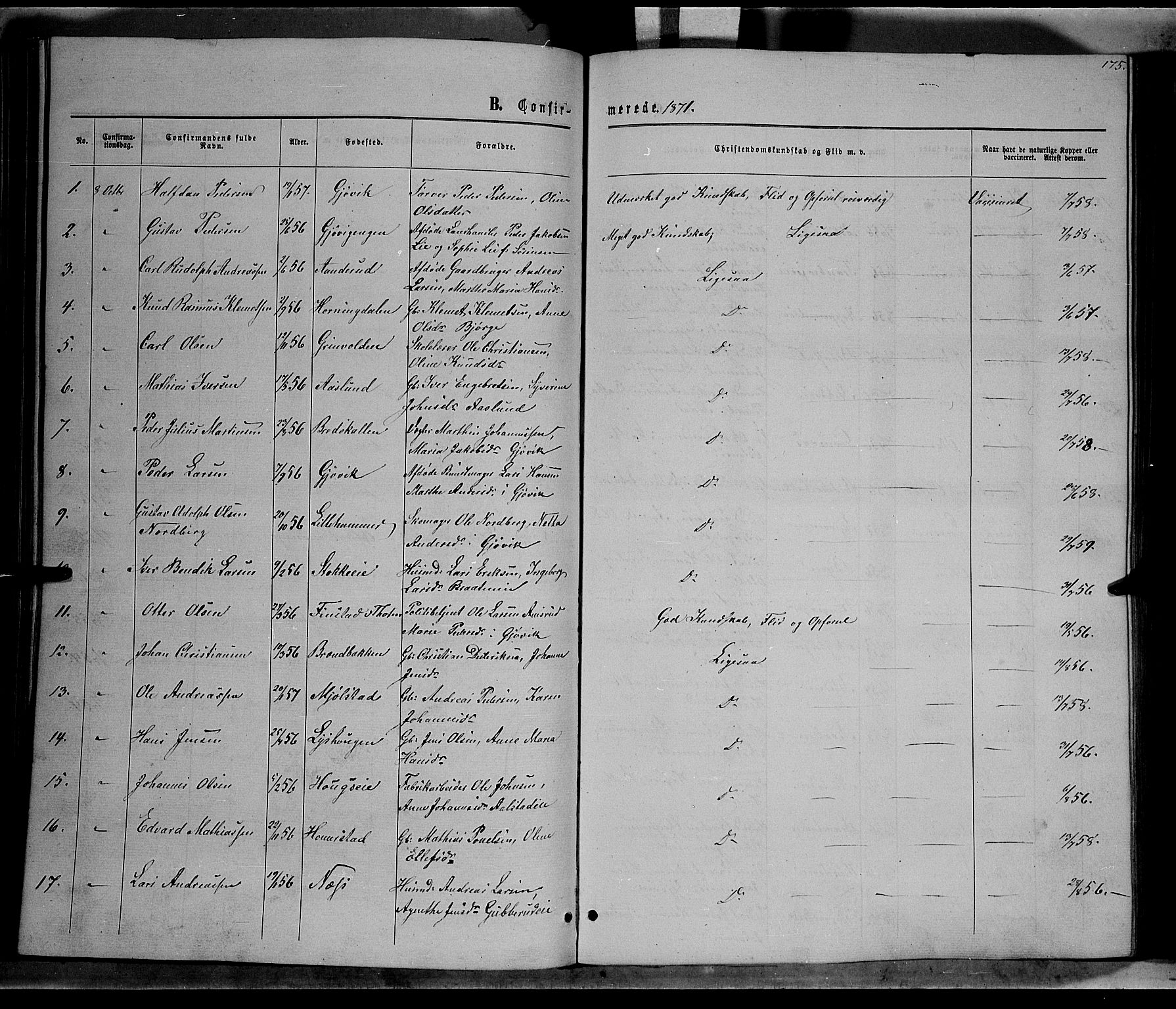 Vardal prestekontor, SAH/PREST-100/H/Ha/Hab/L0006: Parish register (copy) no. 6, 1869-1881, p. 175