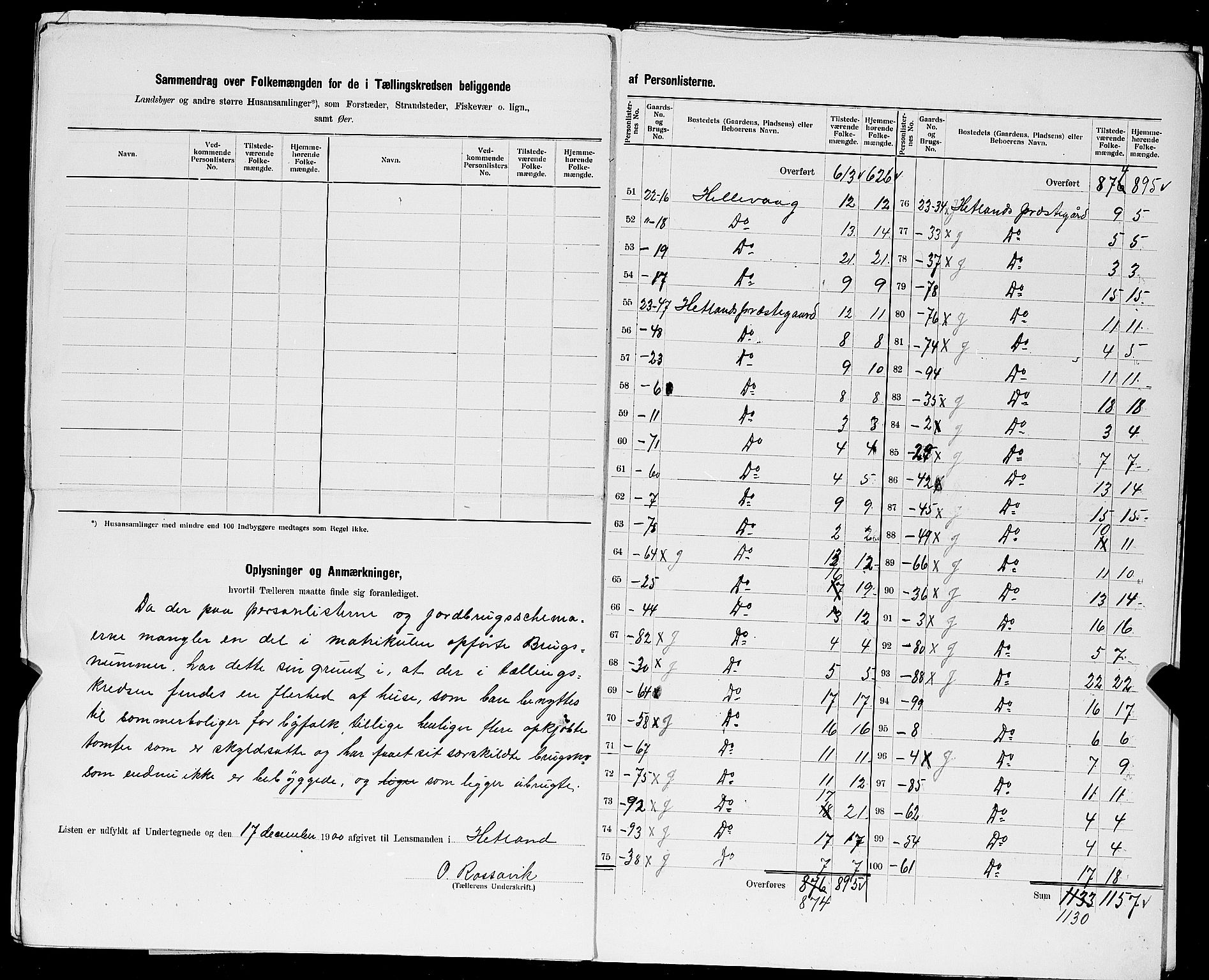 SAST, 1900 census for Hetland, 1900, p. 35