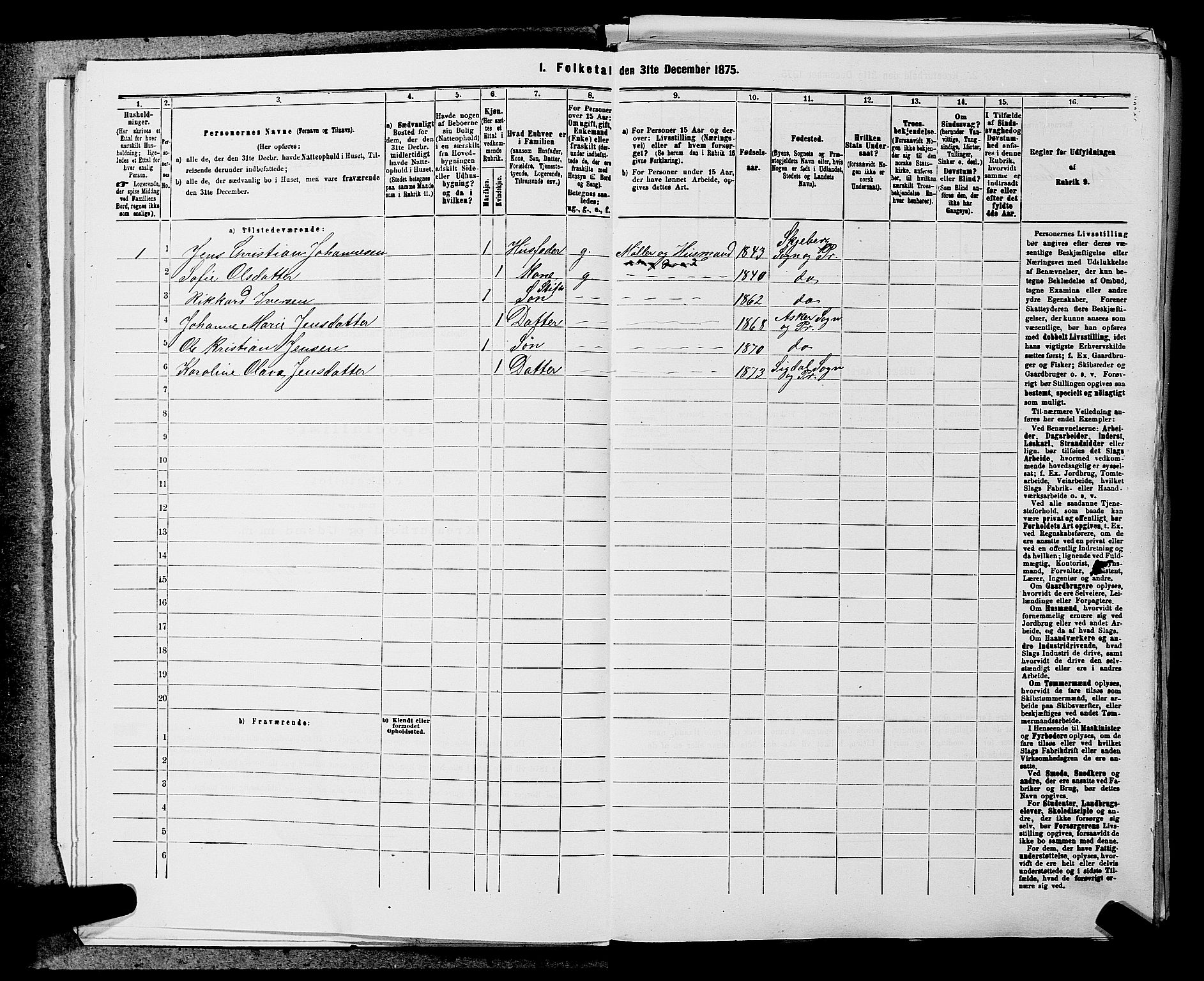 SAKO, 1875 census for 0621P Sigdal, 1875, p. 87