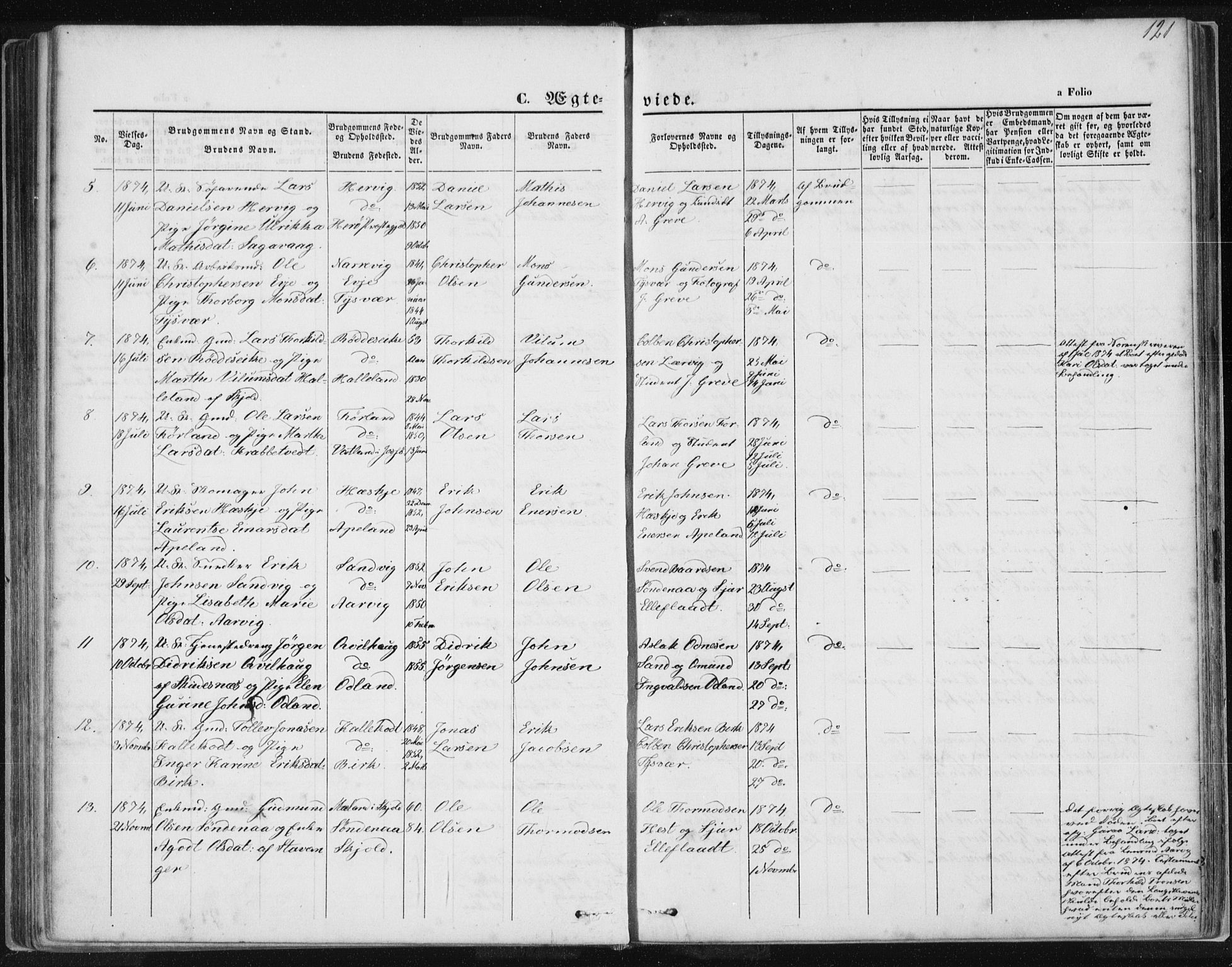 Tysvær sokneprestkontor, AV/SAST-A -101864/H/Ha/Haa/L0005: Parish register (official) no. A 5, 1865-1878, p. 121