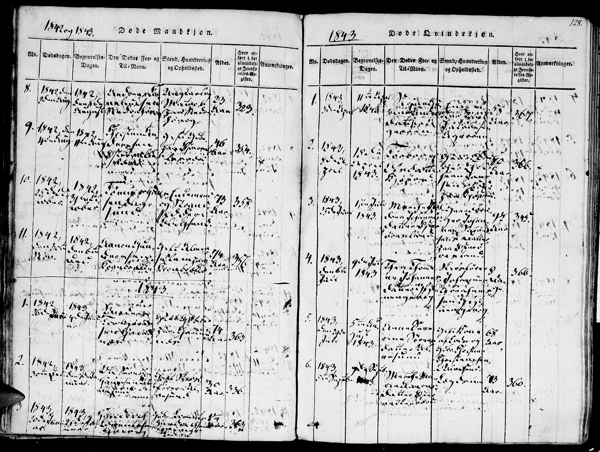 Høvåg sokneprestkontor, SAK/1111-0025/F/Fa/L0001: Parish register (official) no. A 1, 1816-1843, p. 128