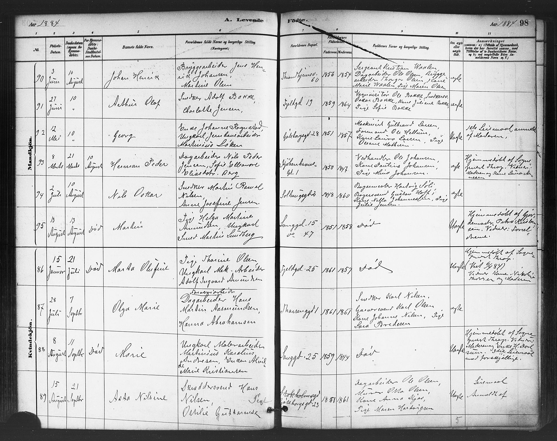Petrus prestekontor Kirkebøker, AV/SAO-A-10872/G/Ga/L0001: Parish register (copy) no. 1, 1880-1887, p. 98