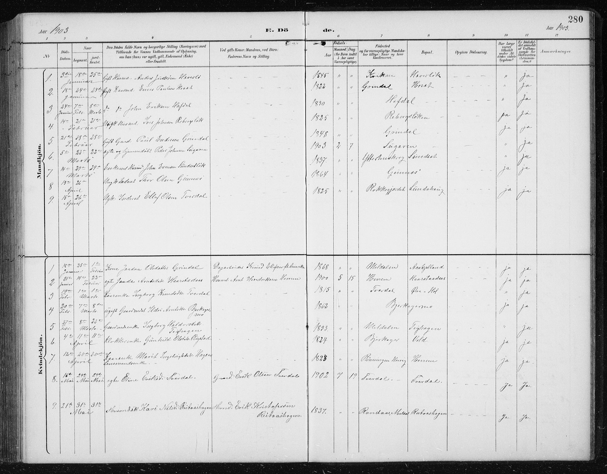 Ministerialprotokoller, klokkerbøker og fødselsregistre - Sør-Trøndelag, SAT/A-1456/674/L0876: Parish register (copy) no. 674C03, 1892-1912, p. 280