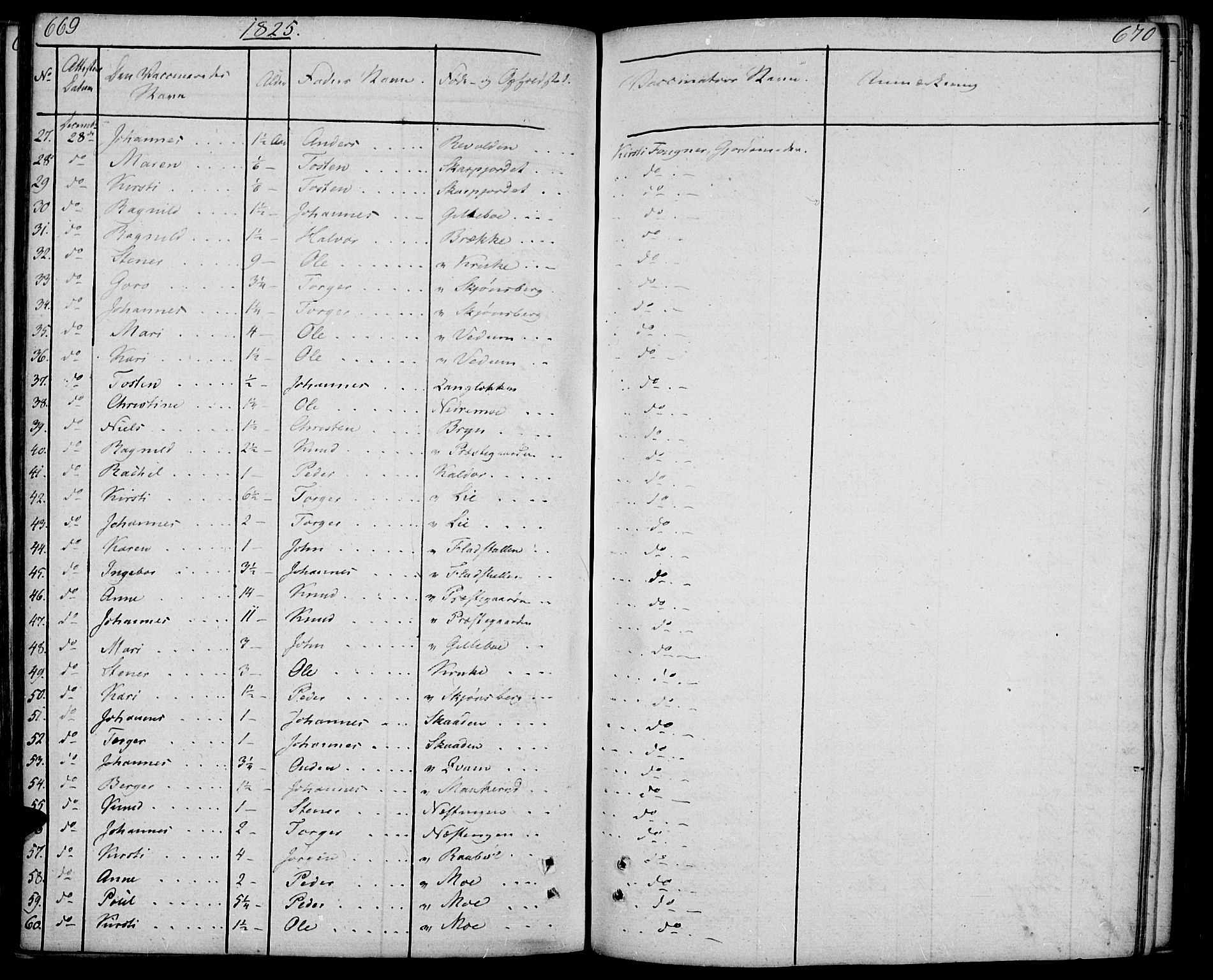 Øyer prestekontor, SAH/PREST-084/H/Ha/Haa/L0004: Parish register (official) no. 4, 1824-1841, p. 669-670