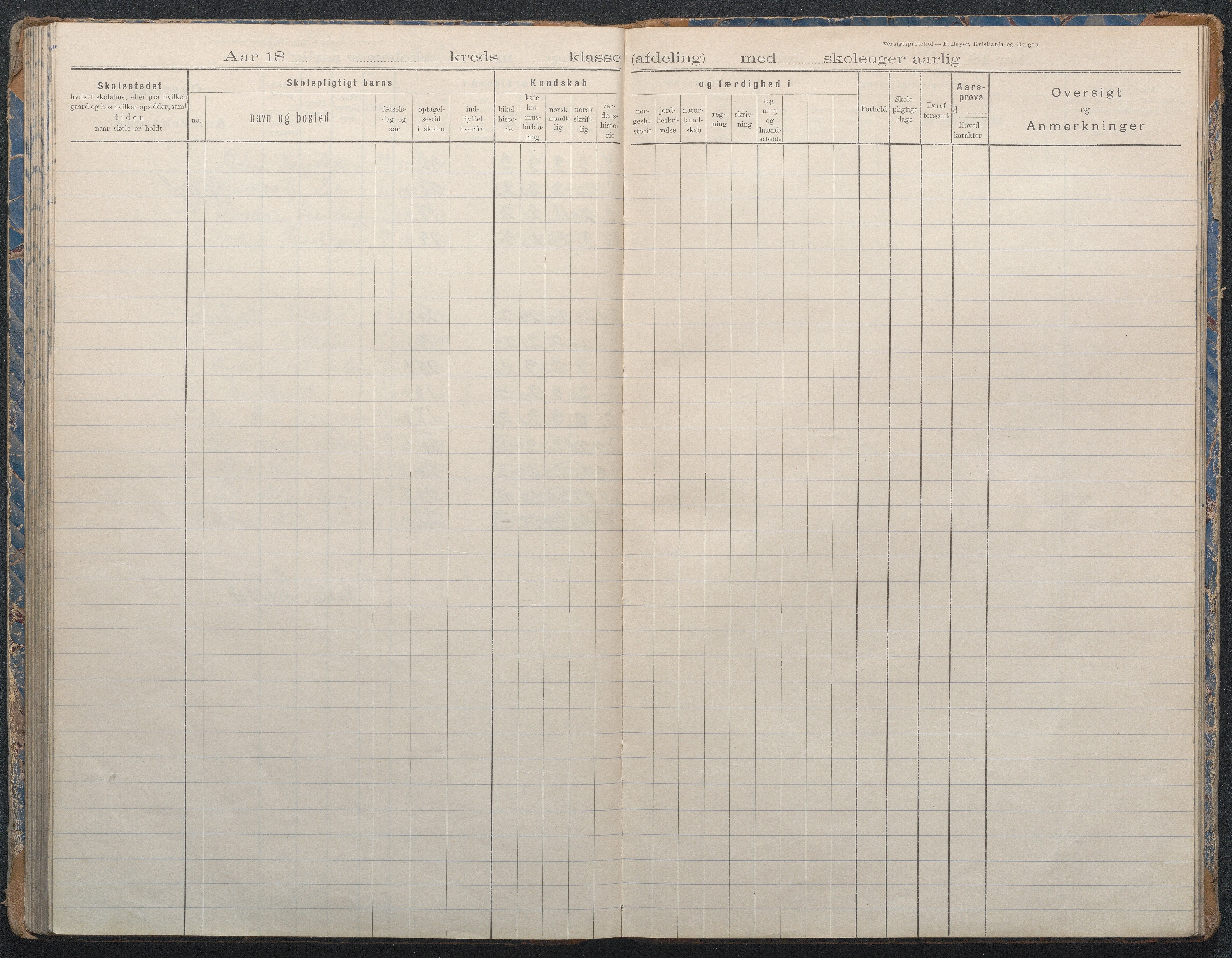 Gjerstad Kommune, Sandåker Skole, AAKS/KA0911-550d/F02/L0002: Karakterprotokoll, 1892-1942, p. 99