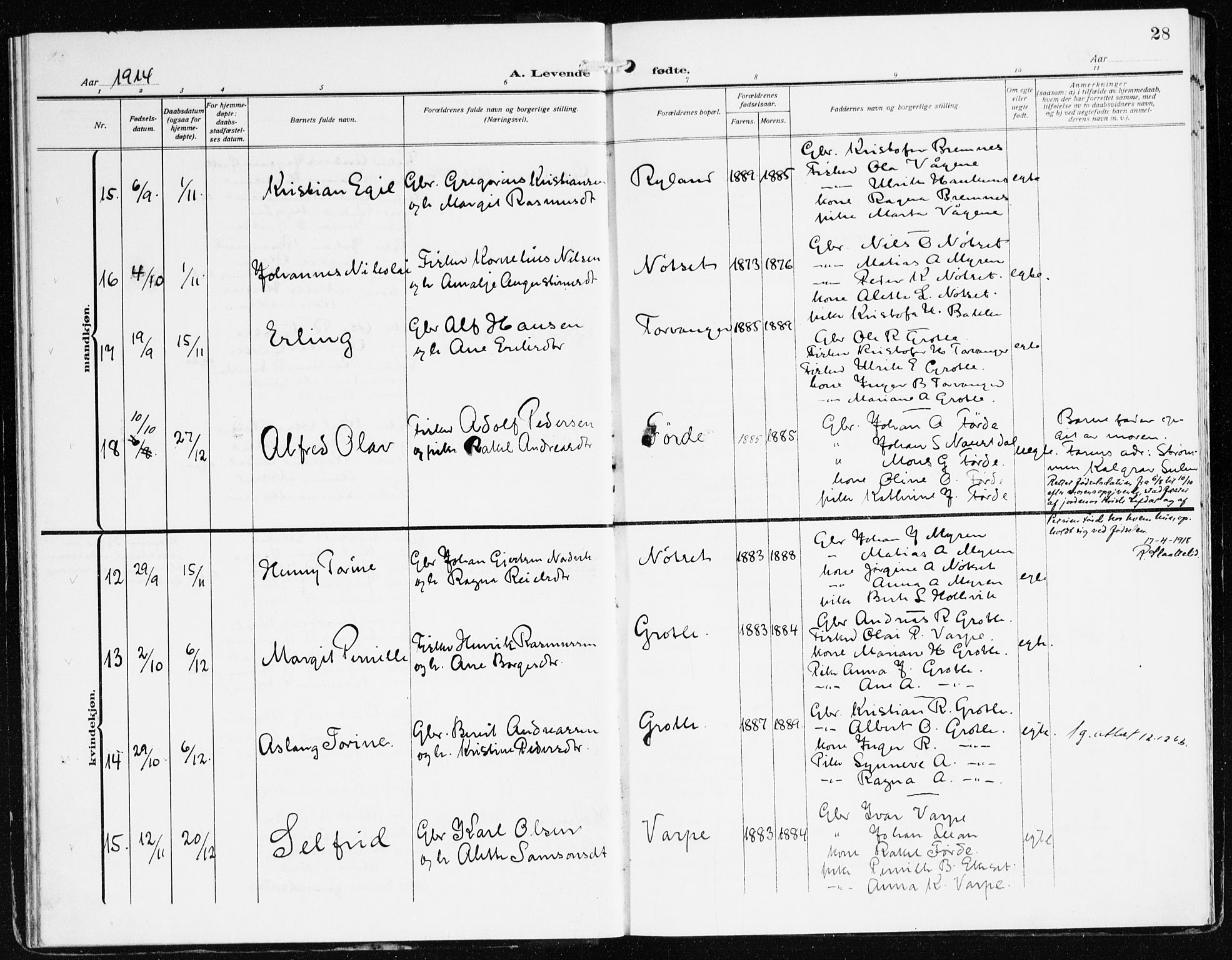 Bremanger sokneprestembete, AV/SAB-A-82201/H/Haa/Haac/L0001: Parish register (official) no. C 1, 1908-1921, p. 28