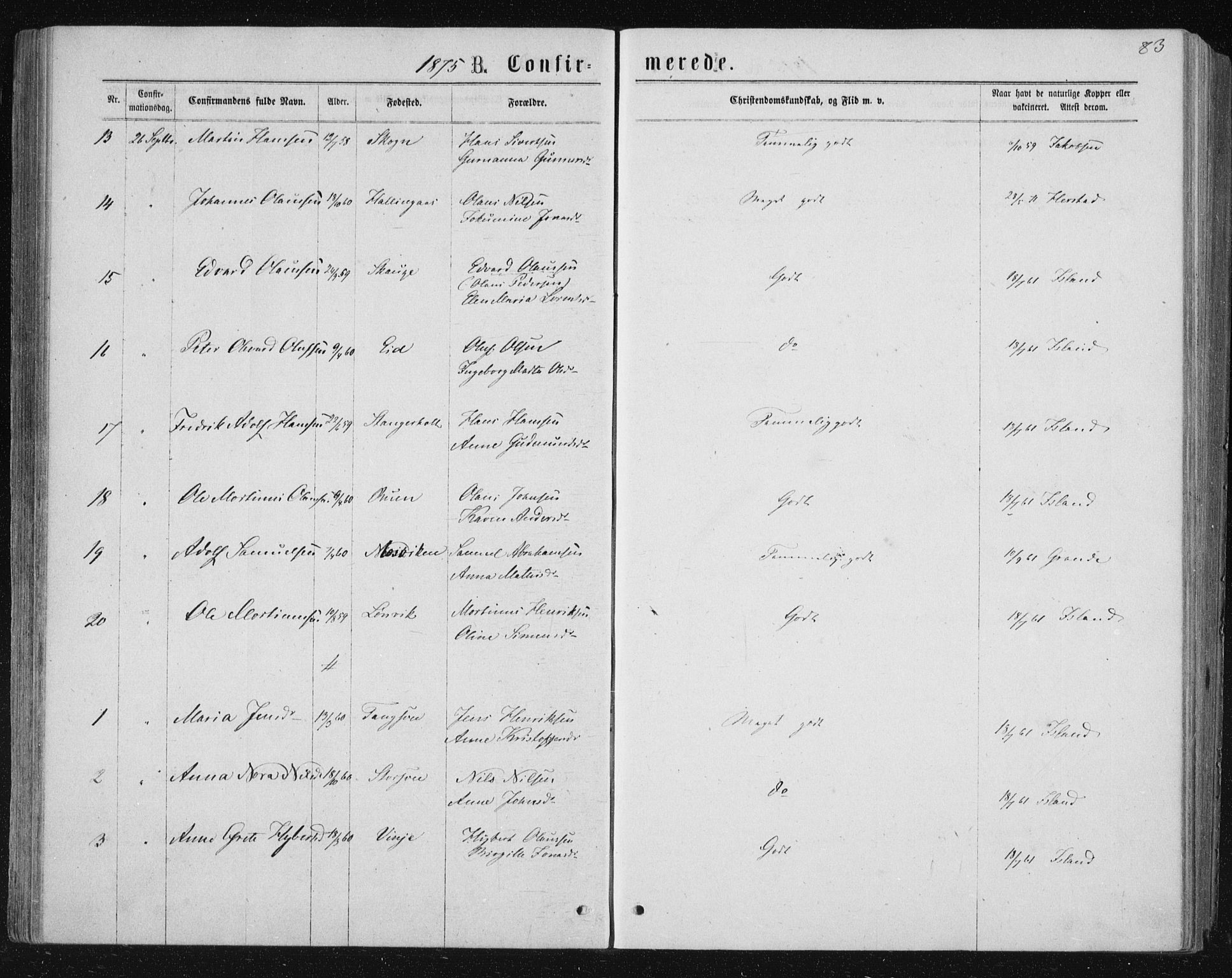 Ministerialprotokoller, klokkerbøker og fødselsregistre - Nord-Trøndelag, AV/SAT-A-1458/722/L0219: Parish register (official) no. 722A06, 1868-1880, p. 83