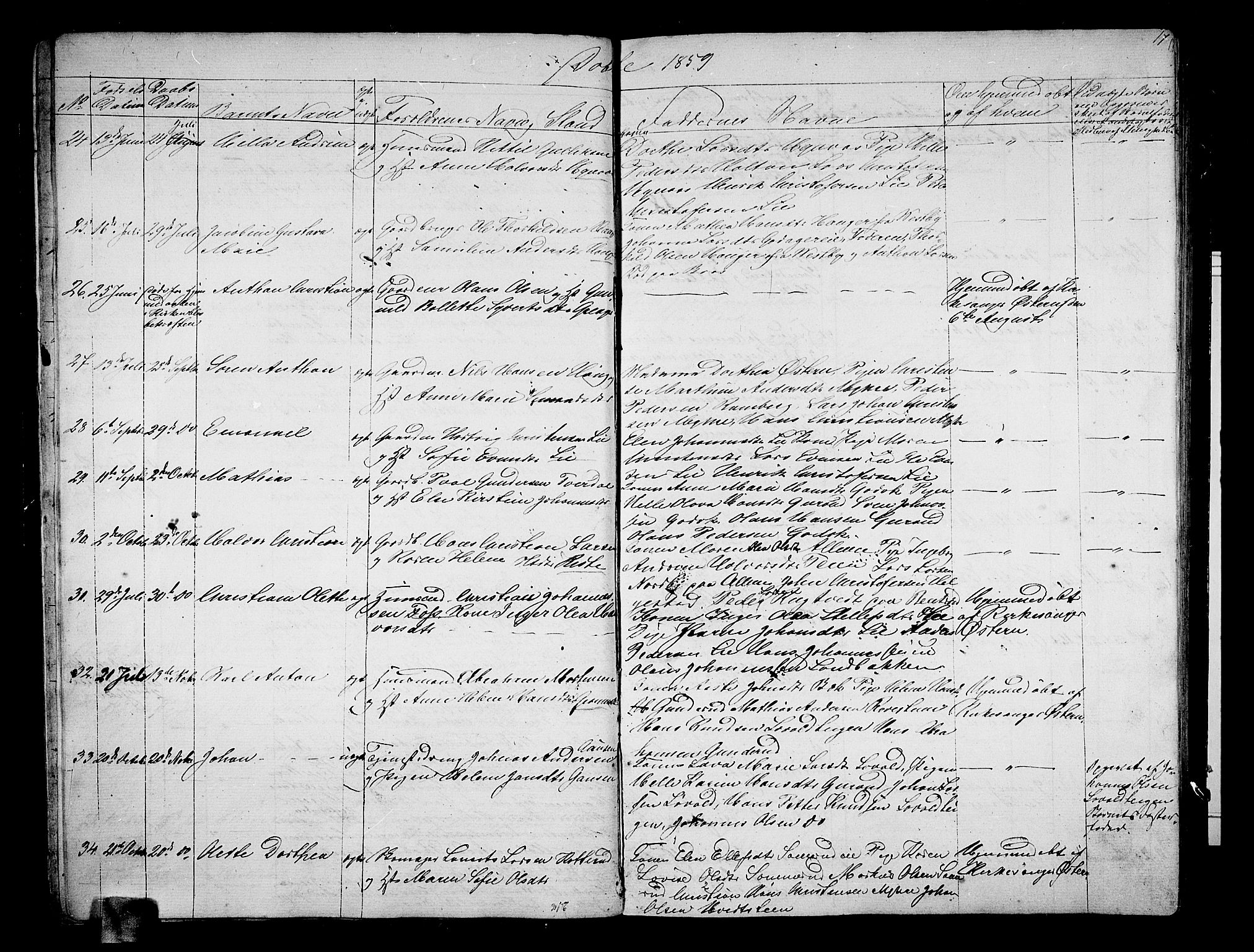Botne kirkebøker, AV/SAKO-A-340/G/Ga/L0001: Parish register (copy) no. I 1, 1854-1867, p. 17