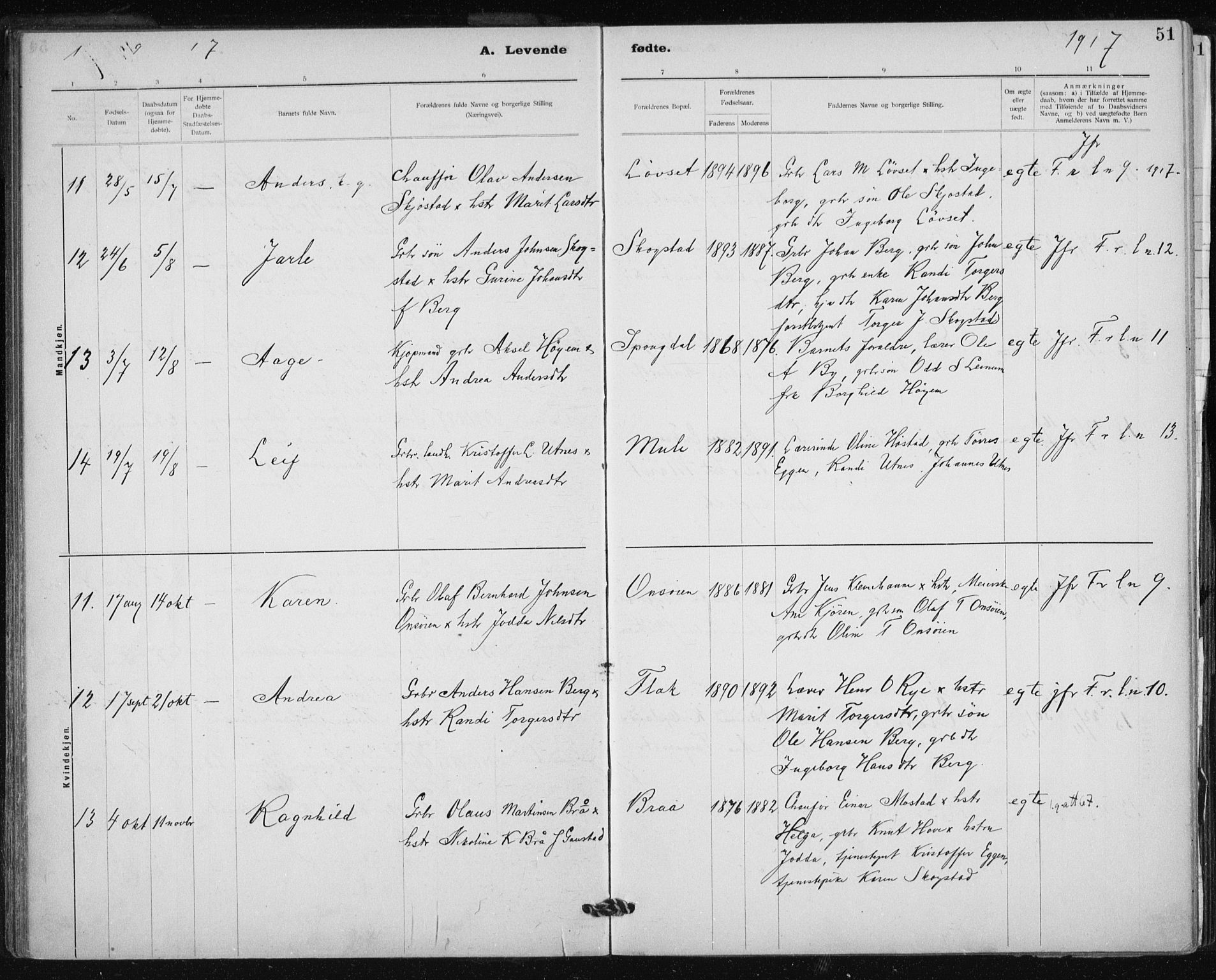 Ministerialprotokoller, klokkerbøker og fødselsregistre - Sør-Trøndelag, AV/SAT-A-1456/612/L0381: Parish register (official) no. 612A13, 1907-1923, p. 51