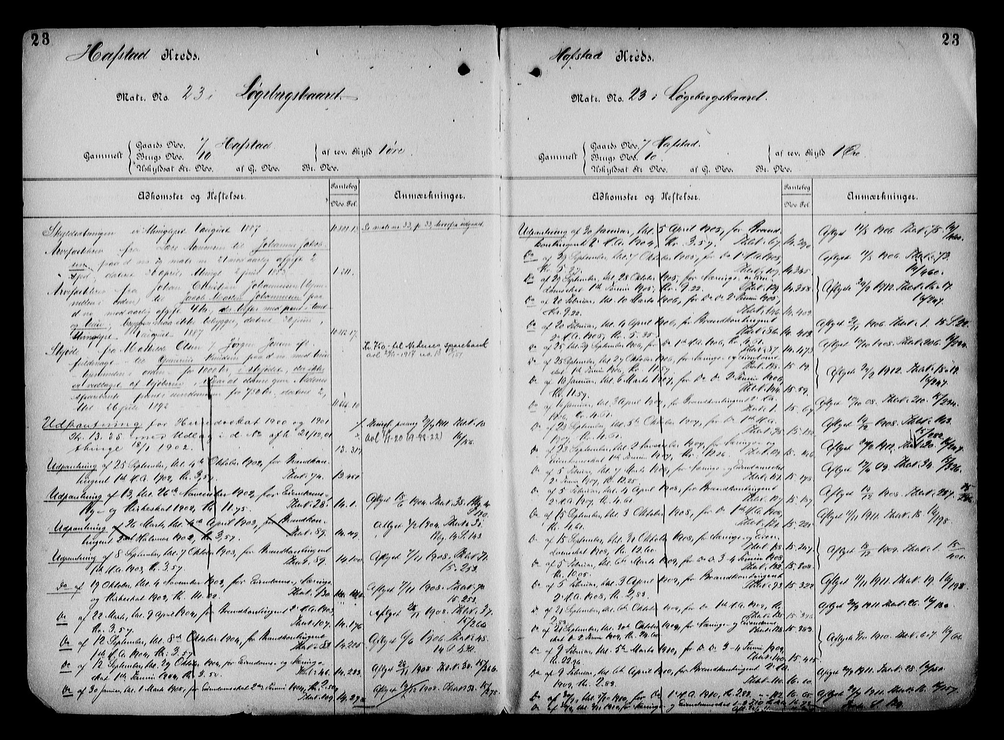 Arendal byfogd, AV/SAK-1222-0001/G/Ga/L0015: Mortgage register no. 13, 1860-1960, p. 23