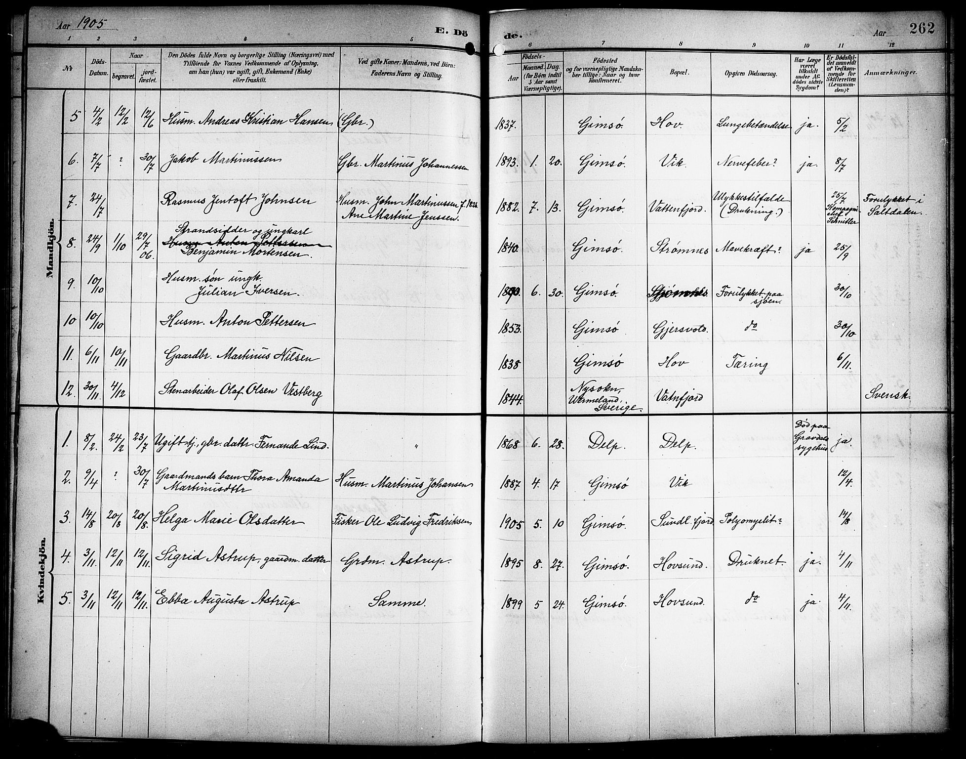 Ministerialprotokoller, klokkerbøker og fødselsregistre - Nordland, AV/SAT-A-1459/876/L1105: Parish register (copy) no. 876C04, 1896-1914, p. 262