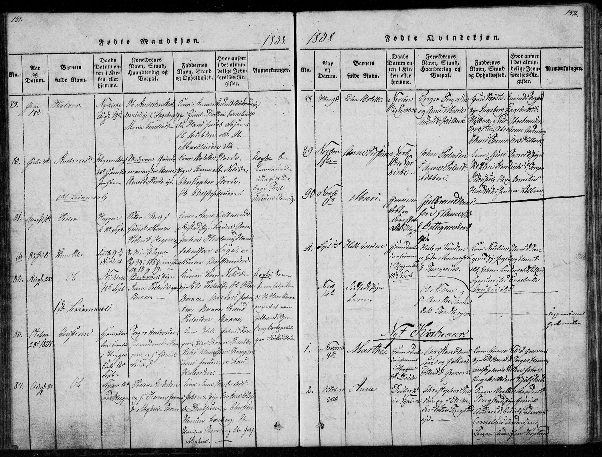 Modum kirkebøker, AV/SAKO-A-234/G/Ga/L0003: Parish register (copy) no. I 3, 1832-1842, p. 151-152