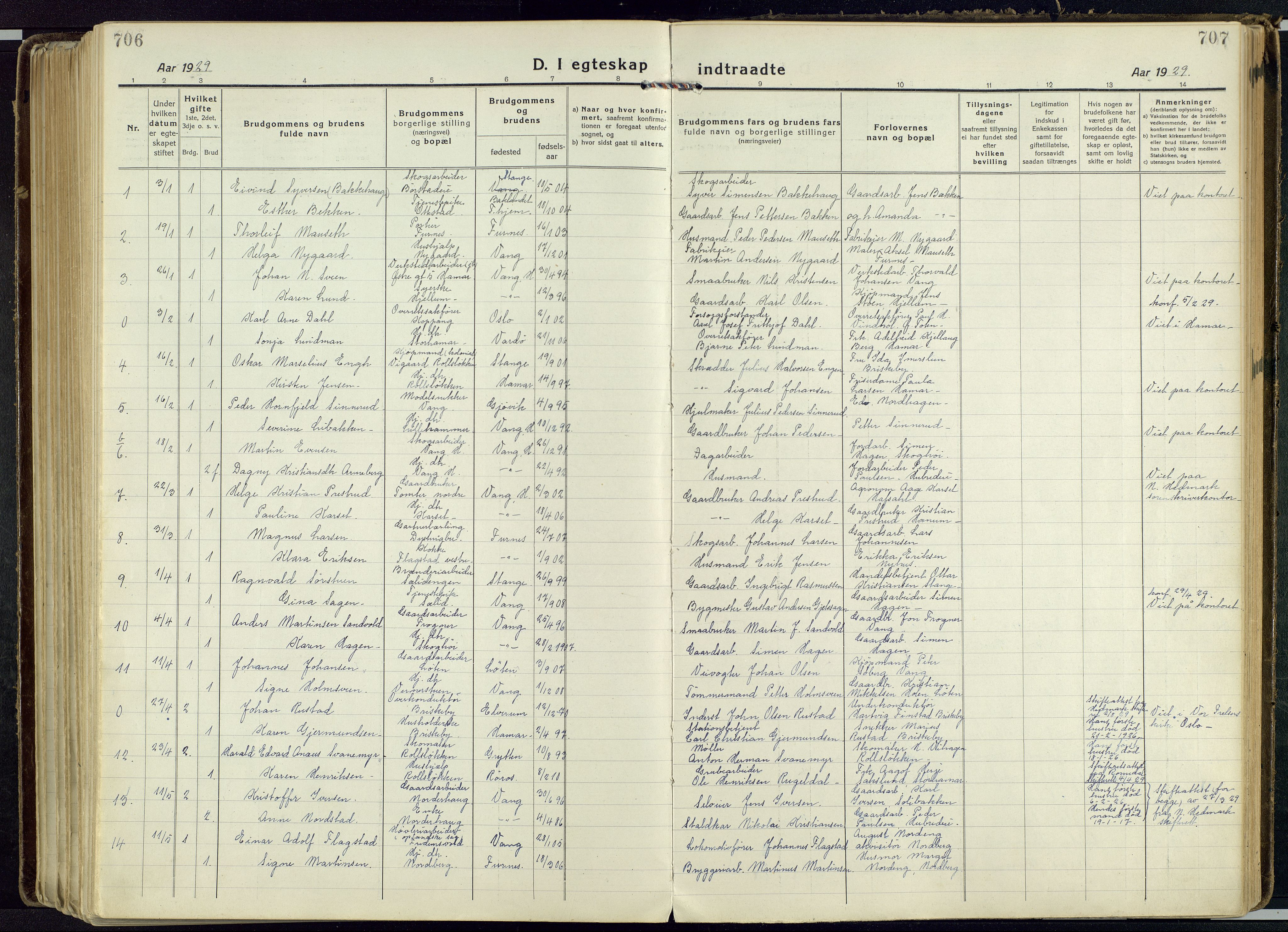 Vang prestekontor, Hedmark, AV/SAH-PREST-008/H/Ha/Haa/L0022: Parish register (official) no. 22, 1918-1944, p. 706-707