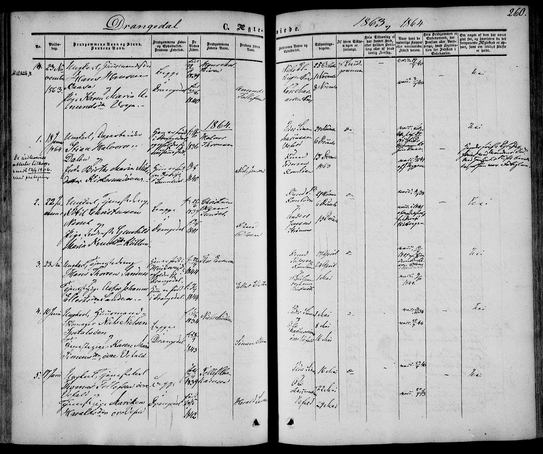 Drangedal kirkebøker, SAKO/A-258/F/Fa/L0008: Parish register (official) no. 8, 1857-1871, p. 260