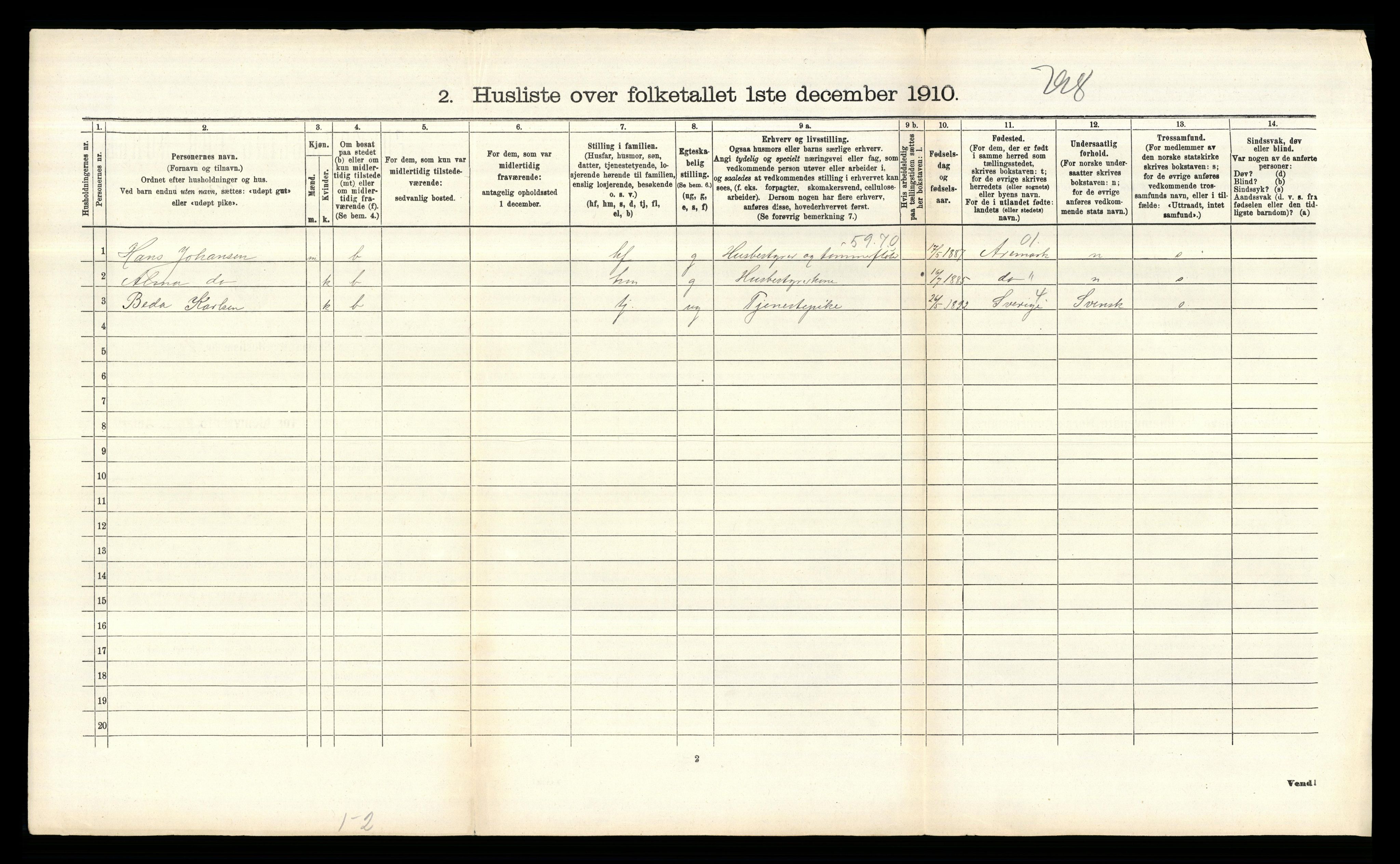 RA, 1910 census for Idd, 1910, p. 247