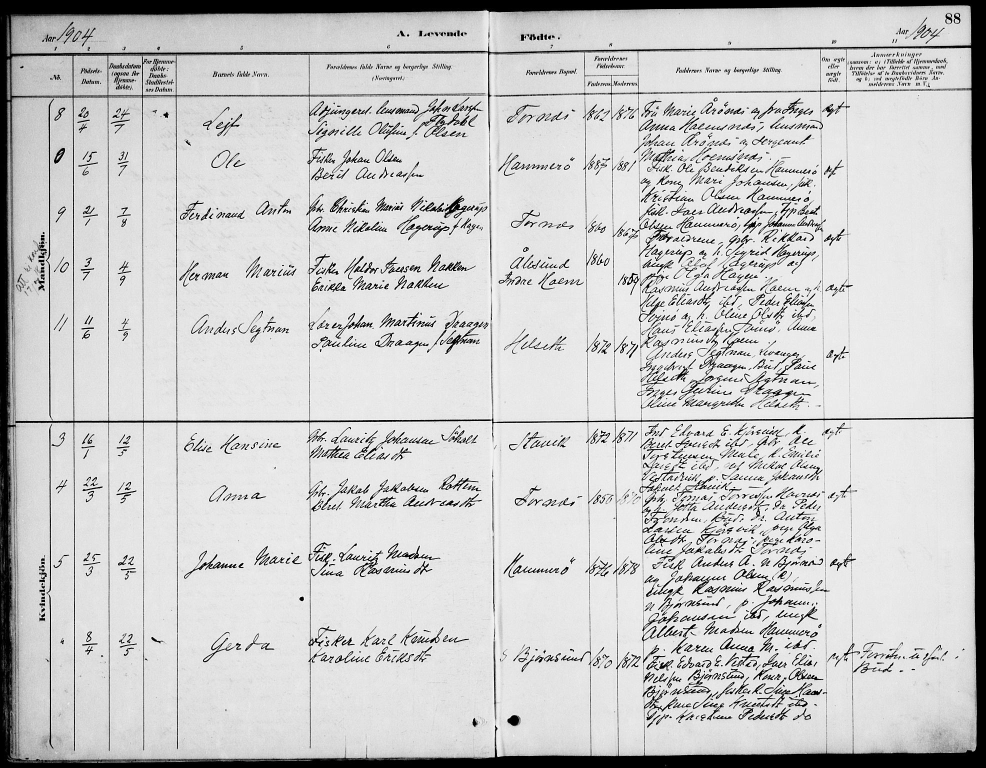 Ministerialprotokoller, klokkerbøker og fødselsregistre - Møre og Romsdal, AV/SAT-A-1454/565/L0750: Parish register (official) no. 565A04, 1887-1905, p. 88