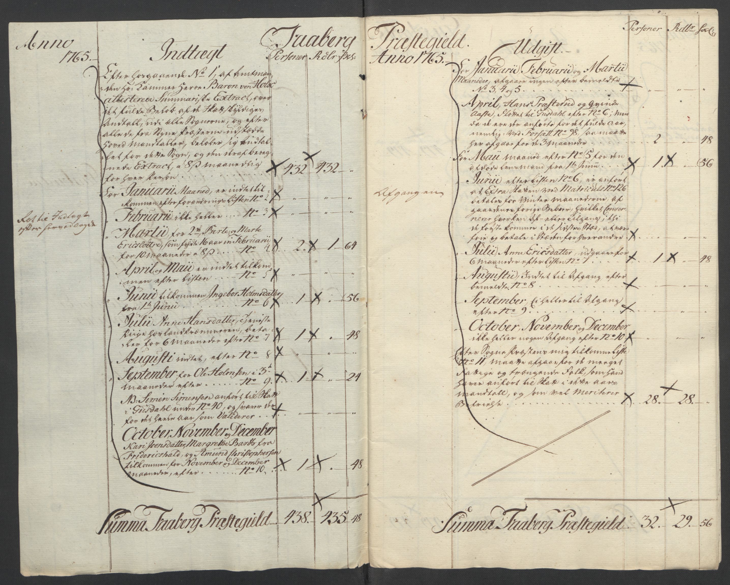 Rentekammeret inntil 1814, Reviderte regnskaper, Fogderegnskap, AV/RA-EA-4092/R17/L1266: Ekstraskatten Gudbrandsdal, 1762-1766, p. 461