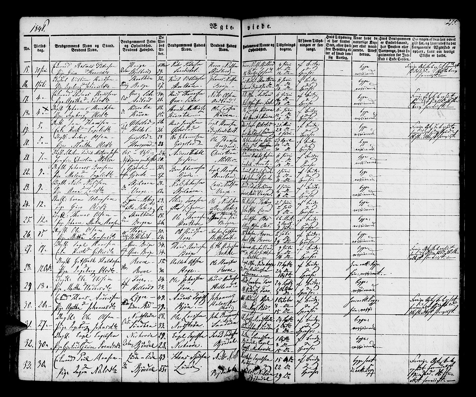 Os sokneprestembete, AV/SAB-A-99929: Parish register (official) no. A 15, 1839-1851, p. 275