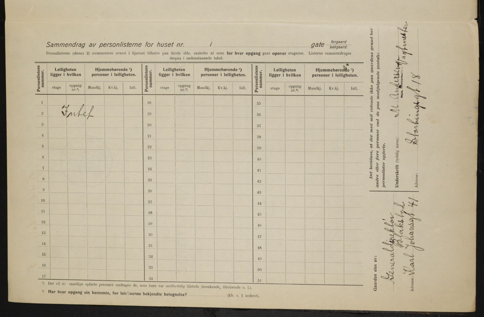 OBA, Municipal Census 1915 for Kristiania, 1915, p. 51027