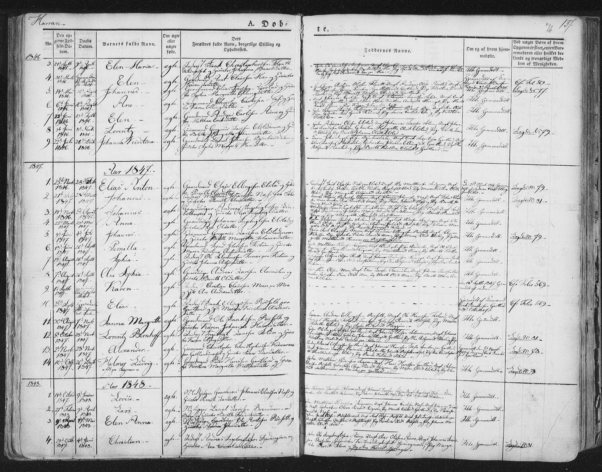 Ministerialprotokoller, klokkerbøker og fødselsregistre - Nord-Trøndelag, SAT/A-1458/758/L0513: Parish register (official) no. 758A02 /3, 1839-1868, p. 76