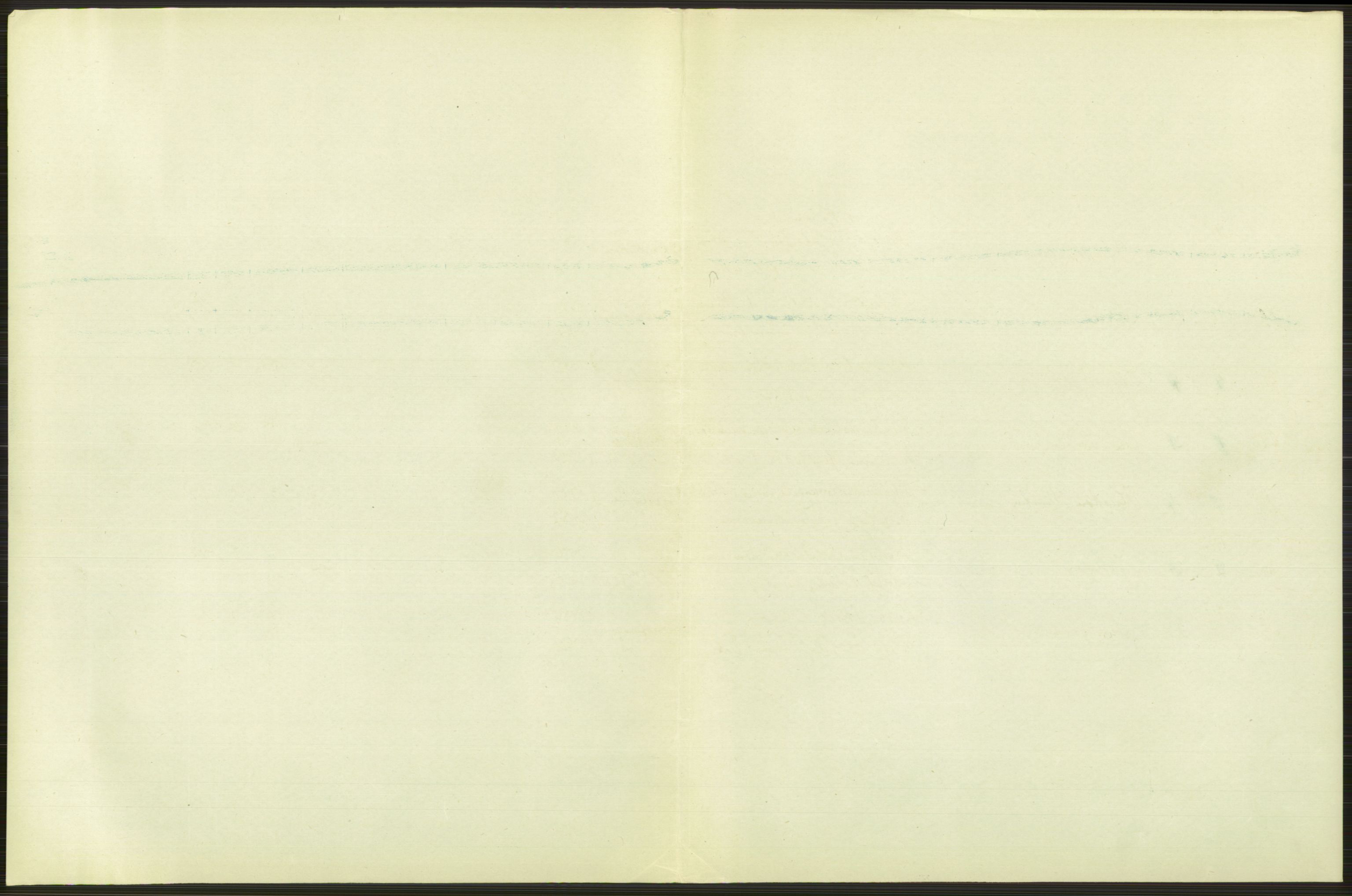 Statistisk sentralbyrå, Sosiodemografiske emner, Befolkning, RA/S-2228/D/Df/Dfb/Dfbg/L0037: Bergen: Levendefødte menn og kvinner., 1917, p. 401