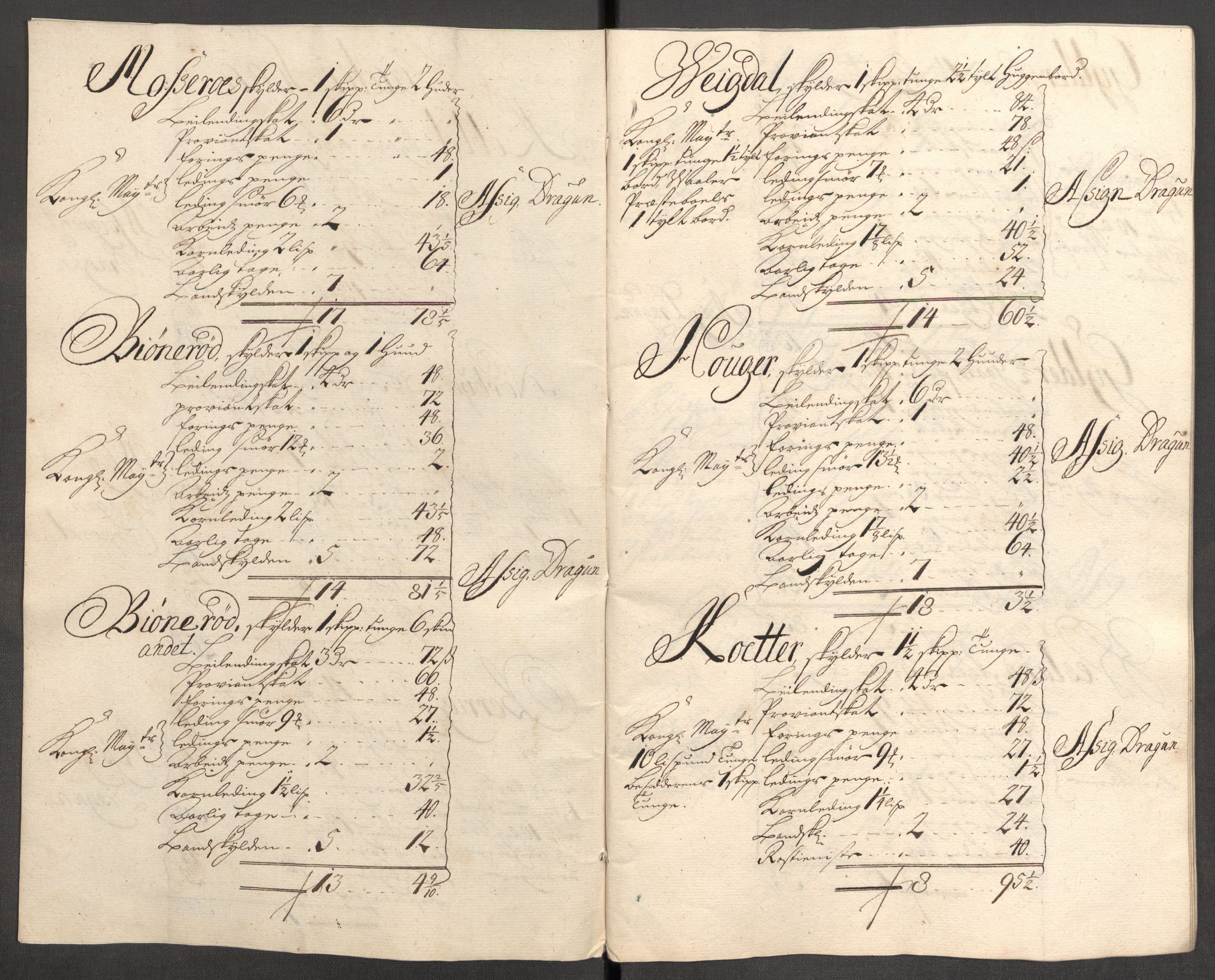 Rentekammeret inntil 1814, Reviderte regnskaper, Fogderegnskap, AV/RA-EA-4092/R04/L0138: Fogderegnskap Moss, Onsøy, Tune, Veme og Åbygge, 1713-1714, p. 221