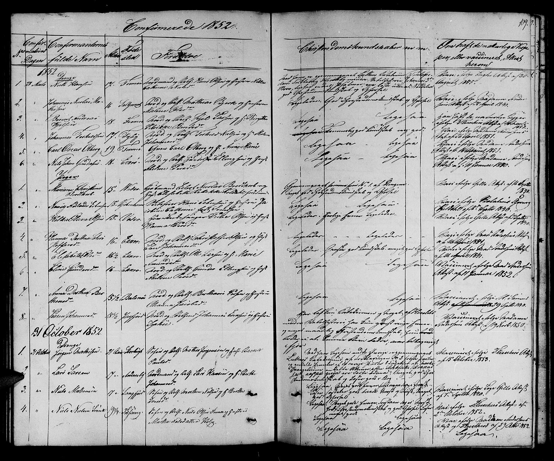 Vadsø sokneprestkontor, SATØ/S-1325/H/Hb/L0001klokker: Parish register (copy) no. 1, 1843-1853, p. 109