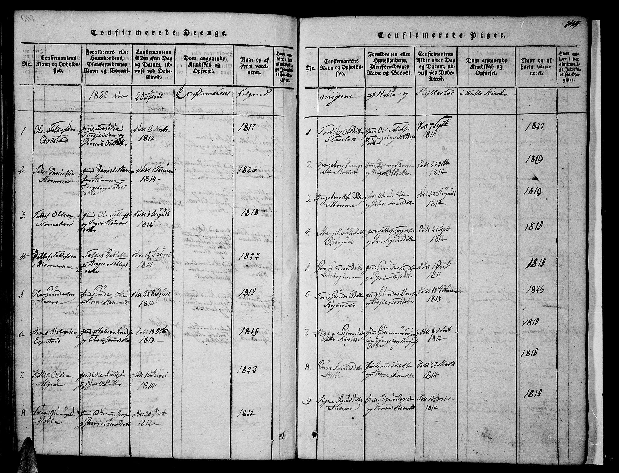 Valle sokneprestkontor, AV/SAK-1111-0044/F/Fb/Fbc/L0001: Parish register (copy) no. B 1 /1, 1816-1829, p. 244