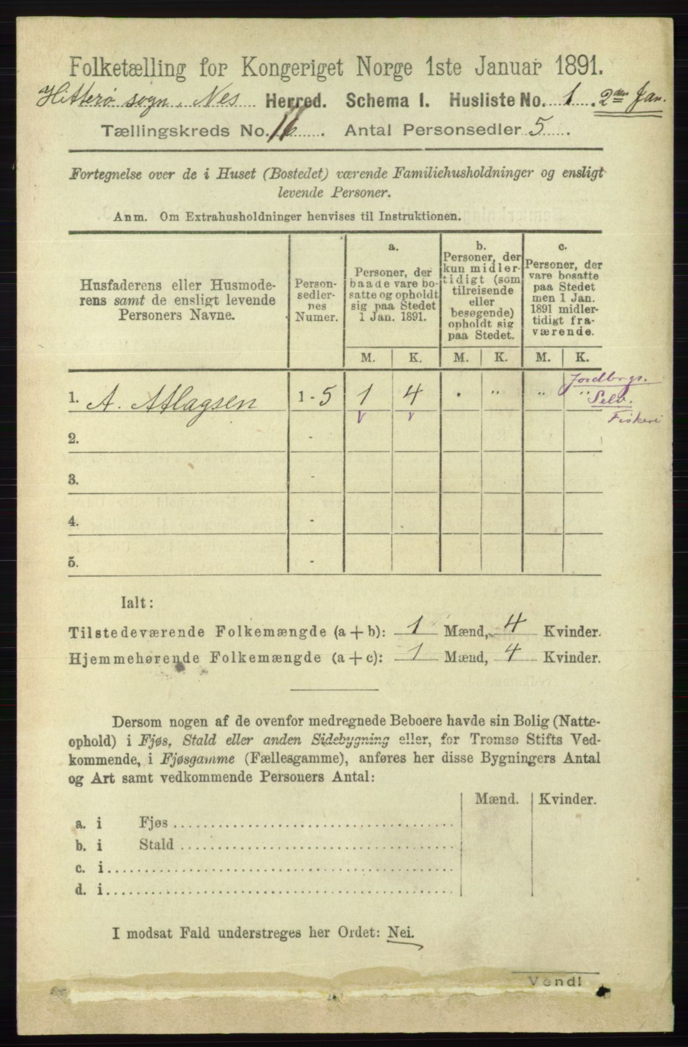 RA, 1891 census for 1043 Hidra og Nes, 1891, p. 4415