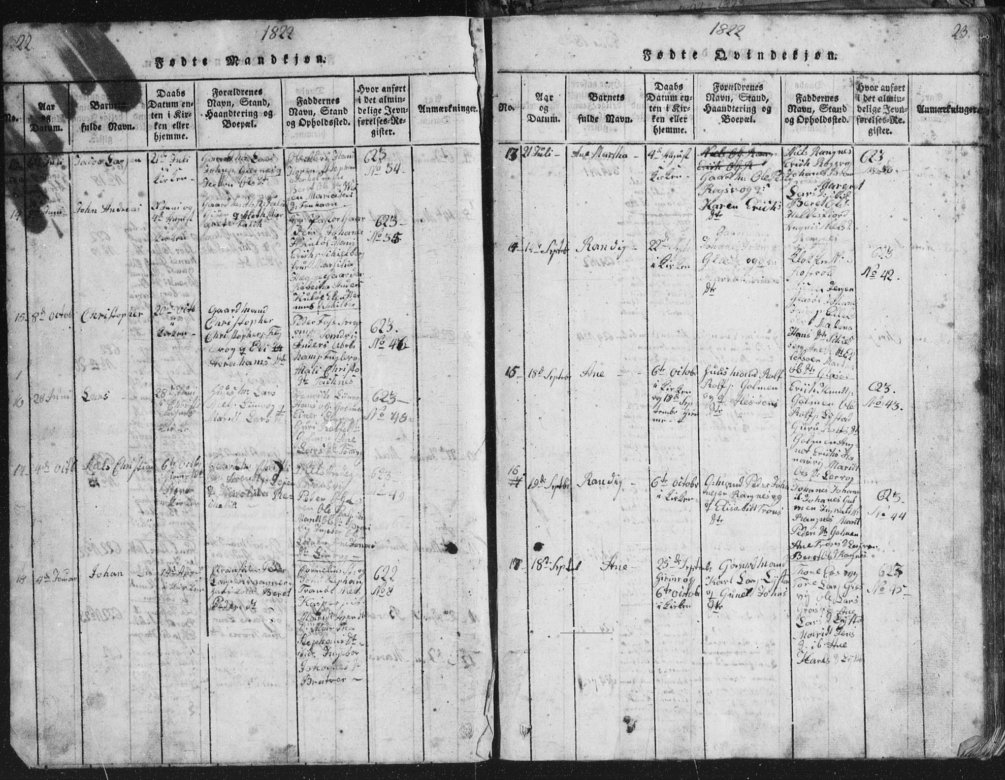 Ministerialprotokoller, klokkerbøker og fødselsregistre - Møre og Romsdal, SAT/A-1454/581/L0942: Parish register (copy) no. 581C00, 1820-1836, p. 22-23