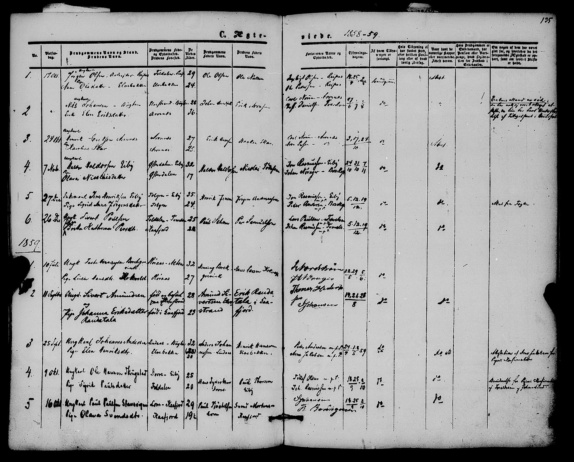 Alta sokneprestkontor, SATØ/S-1338/H/Ha/L0001.kirke: Parish register (official) no. 1, 1858-1878, p. 135